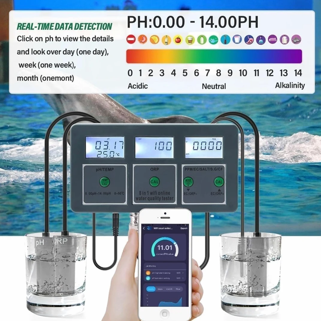 Medidor inteligente de calidad del agua con WiFi, 8 en 1, medidor de calidad del agua, medidor de pH, registrador de datos, temperatura TDS Salinity S.G. EC ORP, analizador de alta precisión,