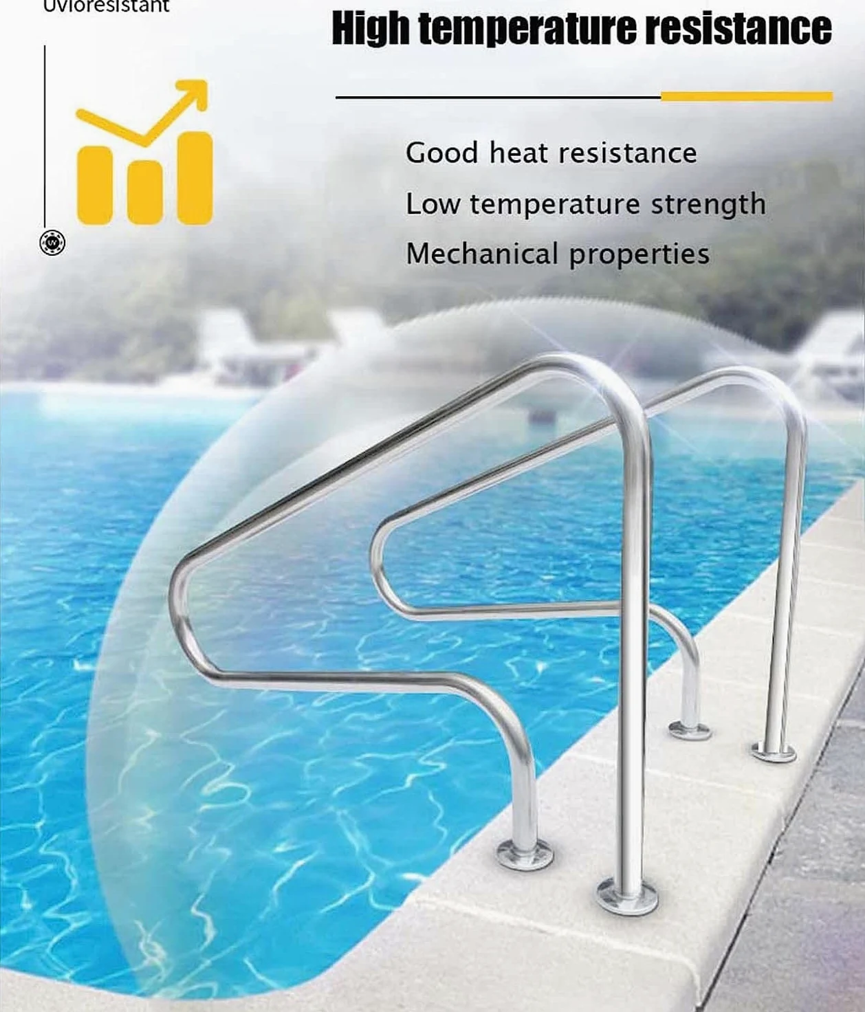 Barandilla de Piscina, pasamanos de Acero Inoxidable 316 de Primera Calidad, Apto para Piscinas Interiores y Exteriores, 0,15 cm de Grosor, Color Plata.