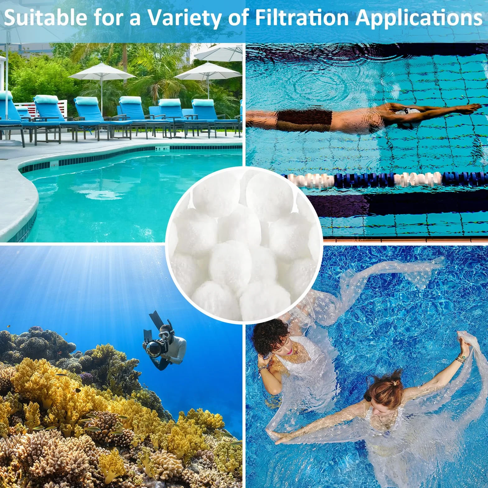 Bolas Filtro Piscina 1600g, Reutilizable Bolsas Filtrantes para Filtro de Arena, Reemplaza 60 kg Arena