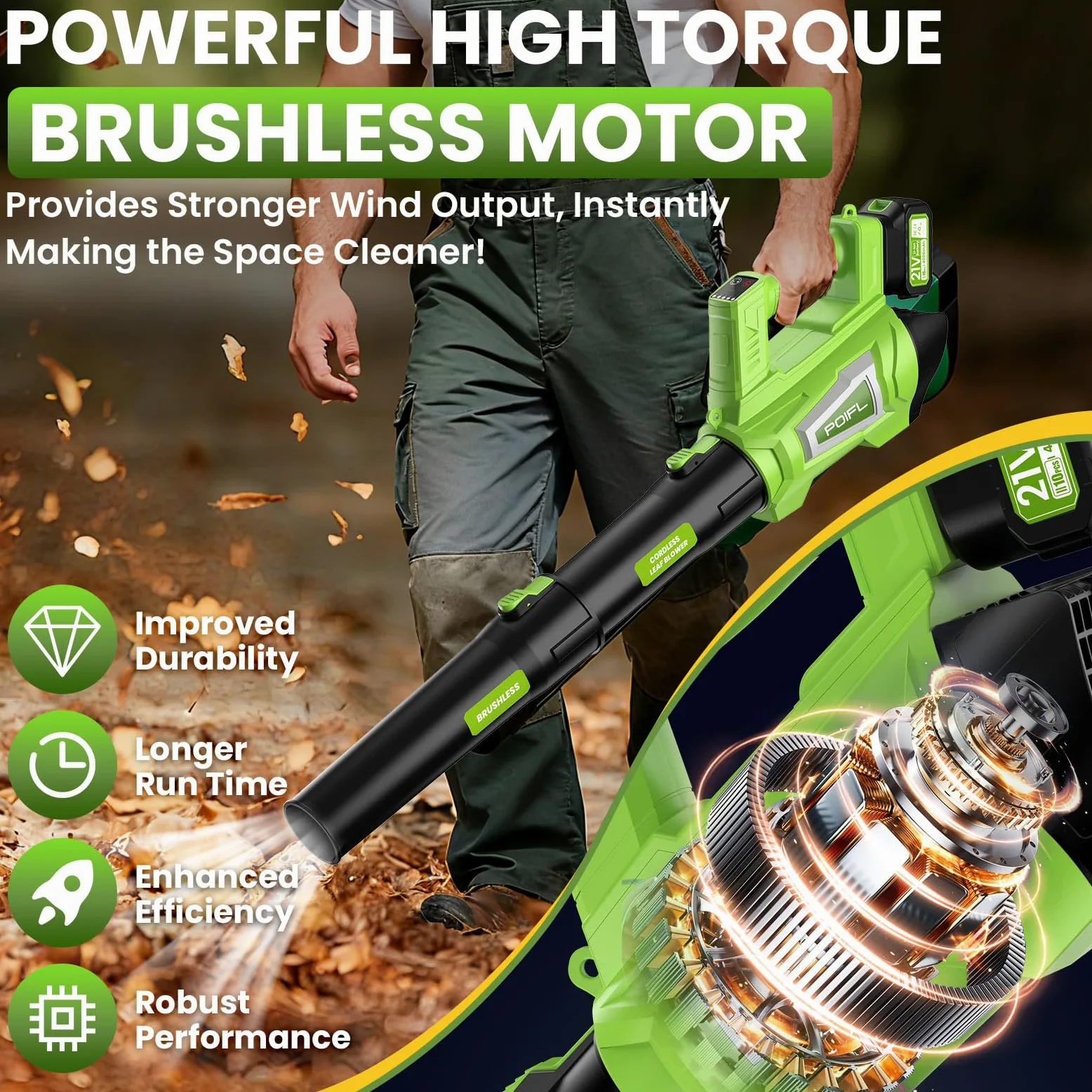 Soplador De Hojas Bateria, Velocidad Máxima del Viento 245 Km/h, Equipado con 2 Baterías De 4,0 Ah, Correa De Hombro De 1,6 m y Cargador Rápido, Utilizado para Limpiar Hojas De Jardín, Nieve, Polvo