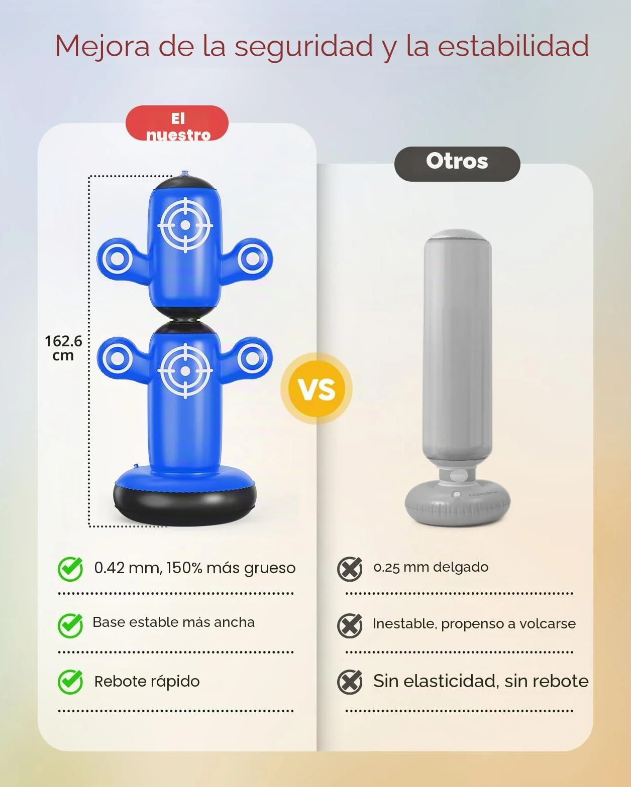 Saco de boxeo giratorio de 360° para niños, bolsa de 64 pulgadas con guantes, bomba y 6 objetivos, inflable