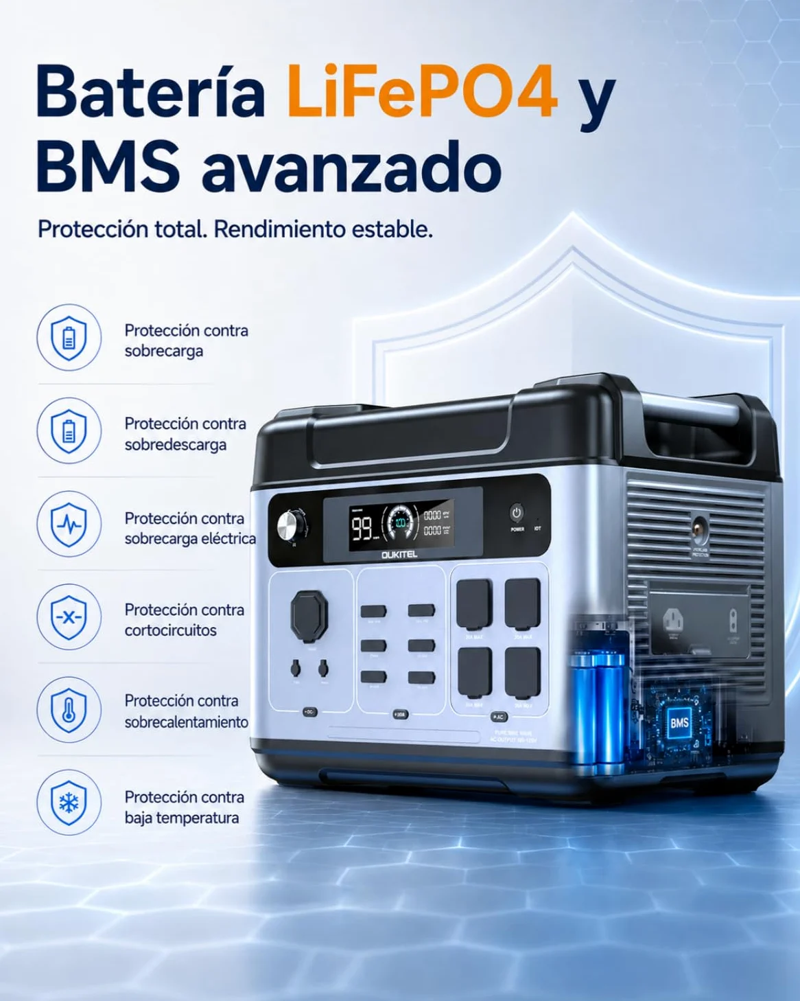 OUKITEL P2001 Plus Estación de Energía Portátil 2048Wh LiFePO4 2400W | Onda Sinusoidal Pura, Carga Rápida 1800W, Respaldo EPS, Generador Solar, Para Casa, Autocaravana, Camper y Camping