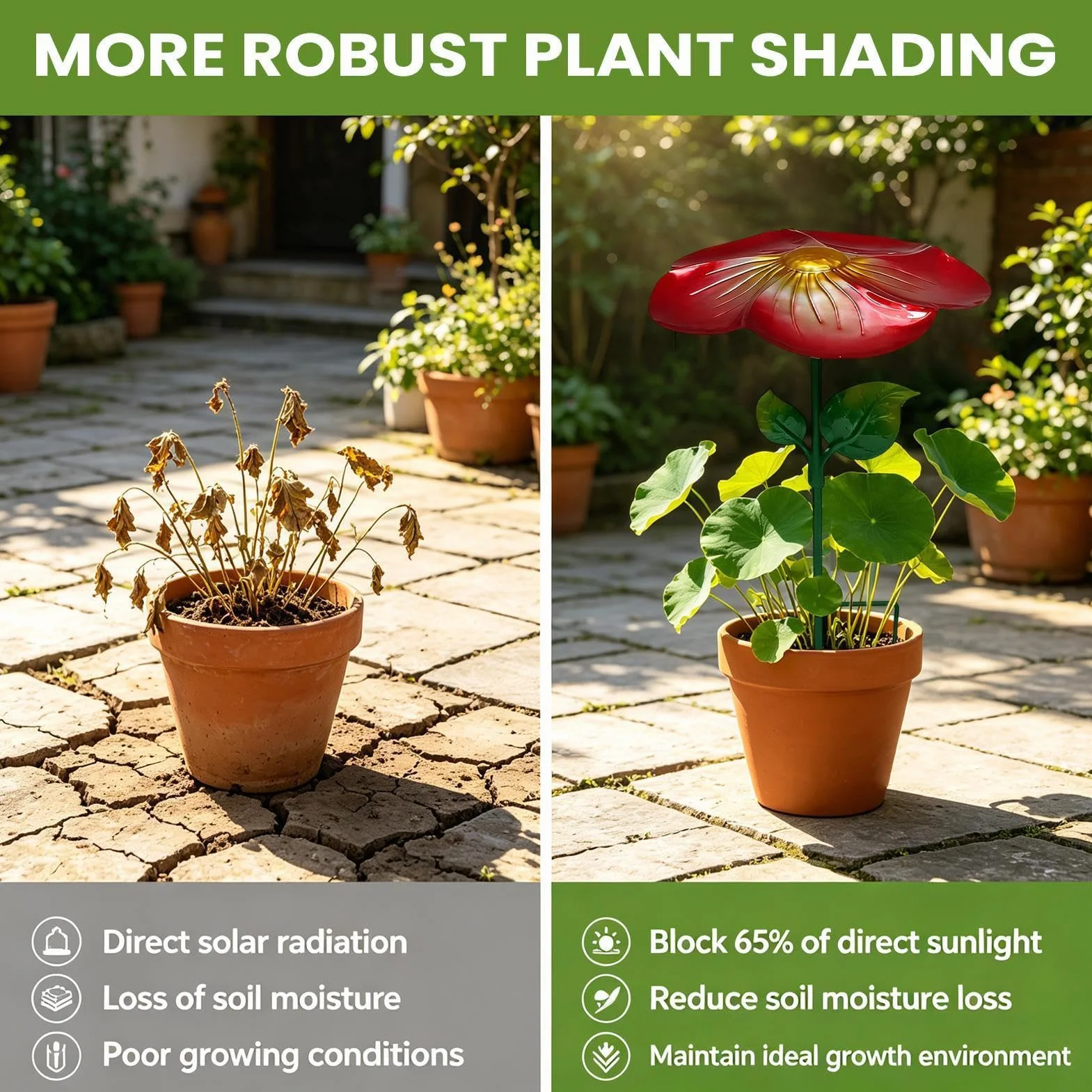 Sombrilla para Plantas - Estaca De Metal Para Flores Y Cactus De Jardín Con Sombra - Sombrilla de Macetas | para Jardineros Caseros Cultivadores de Hortalizas Coleccionistas de Suculentas y Cactus