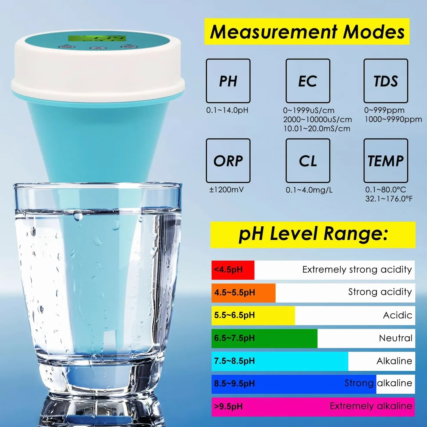 6 en 1 Probador agua con Bluetooth,comprobador PH/ORP/EC/TDS,comprobador cloro residual temperatura,comprobador agua monitor piscina inteligente flotante inalámbrico, for jardín/piscina/acuario