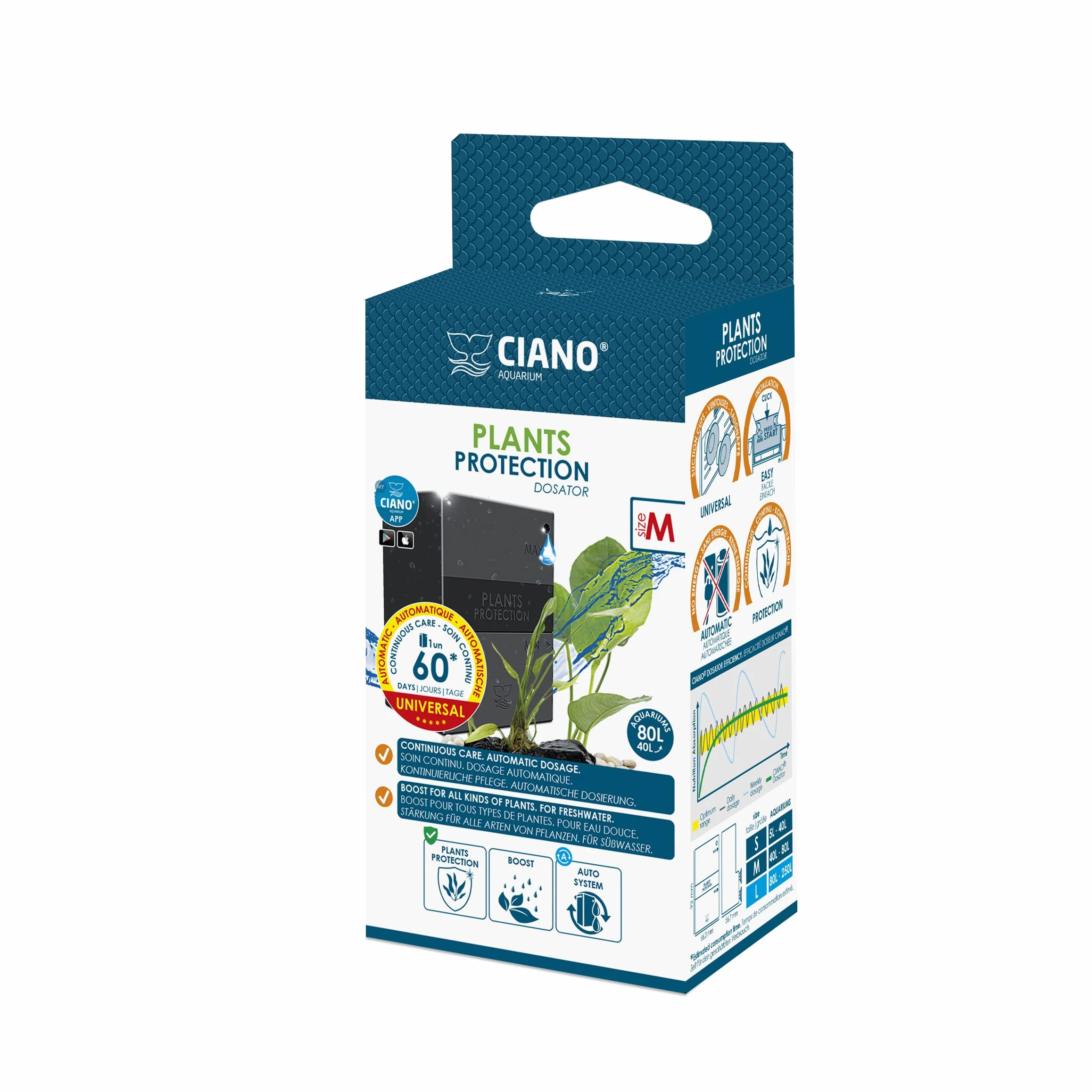 Ciano Dosador de protección de plantas M