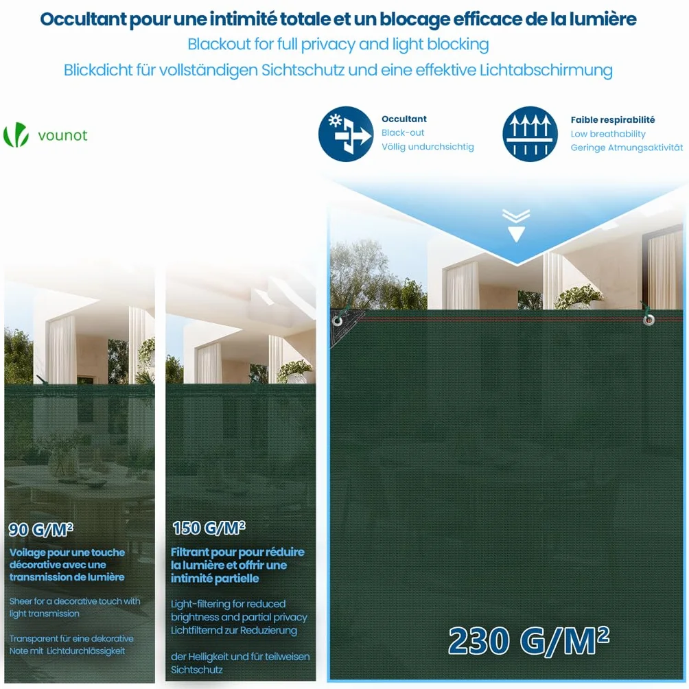 VOUNOT® Malla Sombreo y Ocultación 1.5×10m, Valla Privacidad 230 g/m² HDPE Protección UV, Red de Sombra con Bridas, para Jardín, Huerto, Balcón, Verde