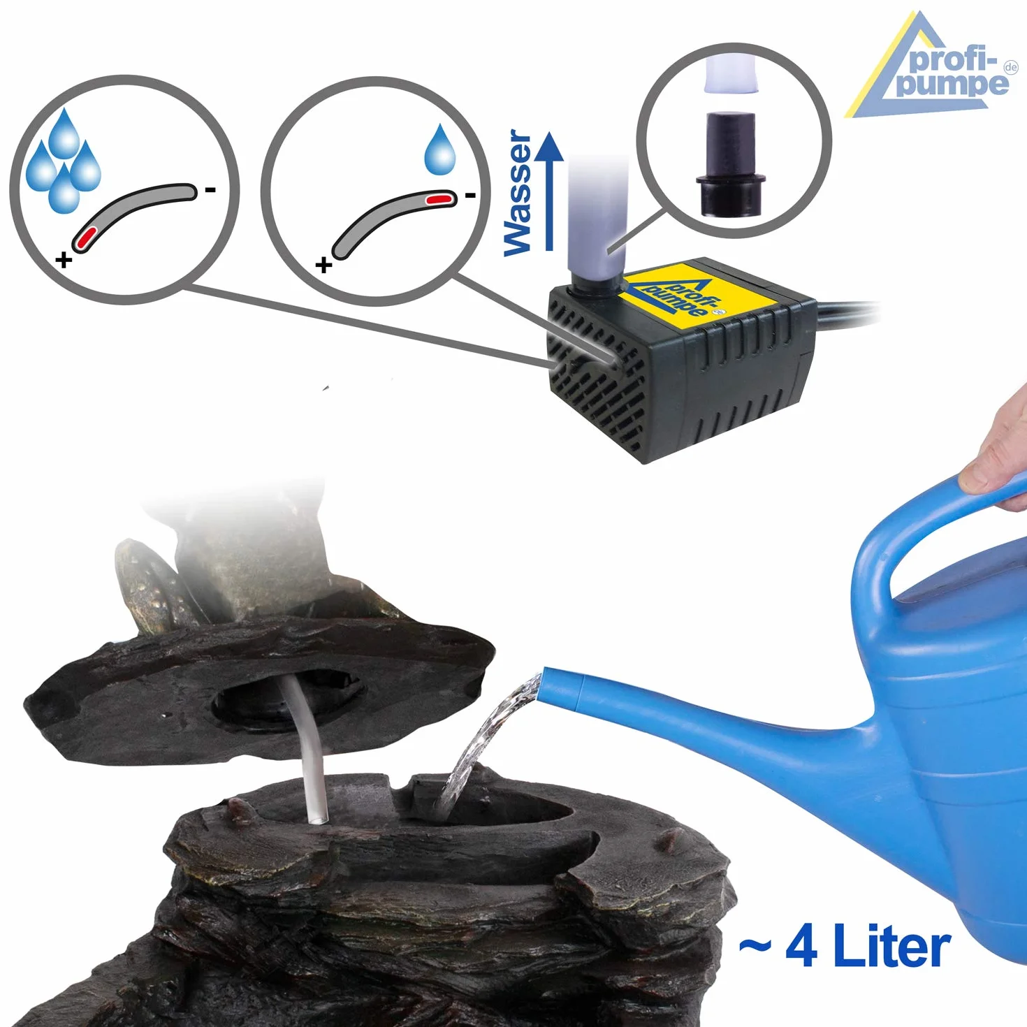Fuente Exterior - Fuente Decorativa - Fuente EN Cascada - Tazón-Granito-en Cascada - para el Jardin -con batería Li-Ion & luz LED (Fuente -3-230V)