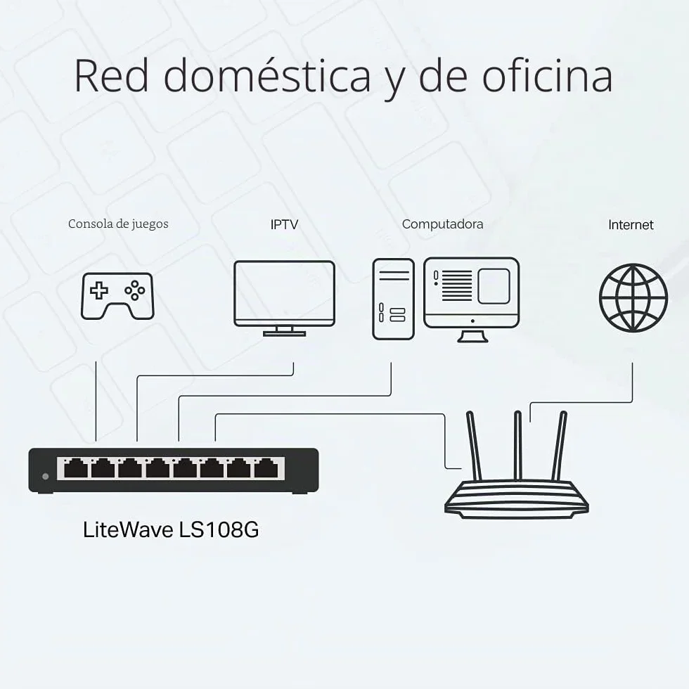 TP-Link LS108G Switch 8 Puertos Gigabit Ethernet con Carcasa Metálica