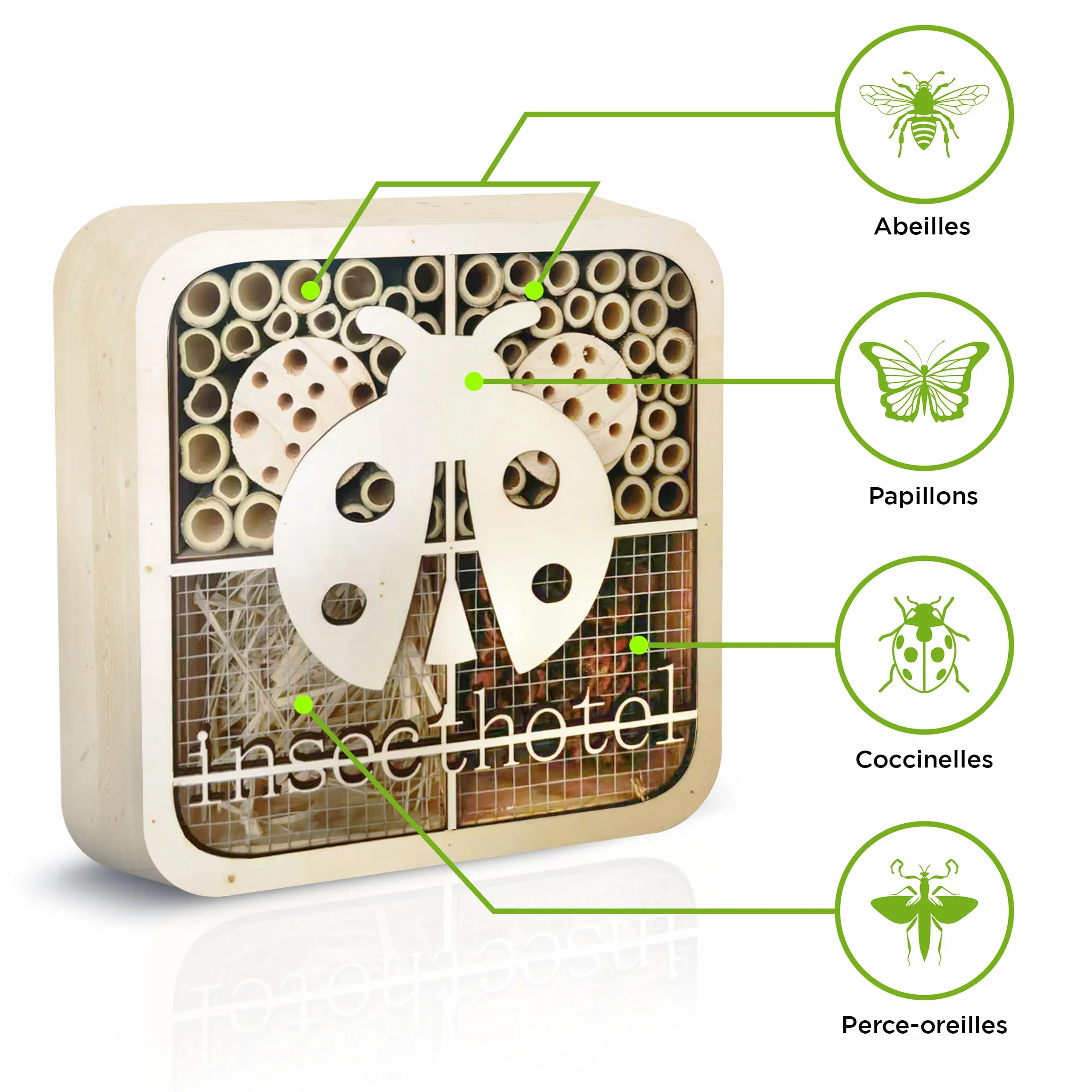 ISOTRONIC Hotel para Insectos de Madera Natural – Casa para Abejas, Mariquitas y Otros Insectos – Hotel de bambú para Abejas, Ideal para jardín y balcón – Diseño Moderno de Panal (Mariquita)