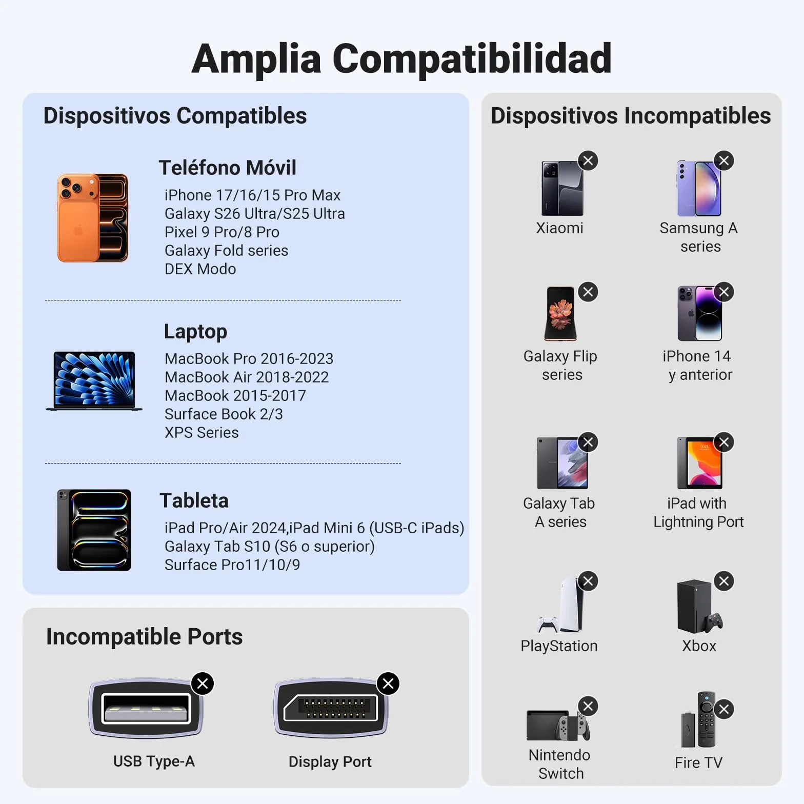 UGREEN Cable USB C a HDMI 4K@60Hz UHD USB 3.0 Adaptador Tipo C a HDMI Compatible con iPhone 17 Pro Max Mac mini M4 Pro Max iPad Pro Air Galaxy S24 2M