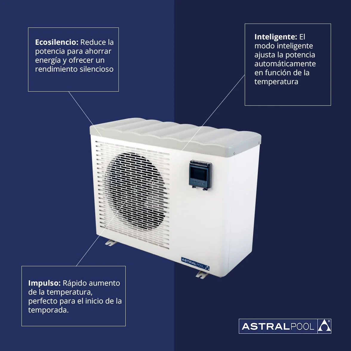 Eco Elyo-07 76558 Bomba de Calor para Piscina - Calentador de Piscina - Temperatura Ideal del Agua - 6 Niveles de Potencia - Calefacción Silenciosa y Ahorro de Energía - 5,5 kW - Astralpool