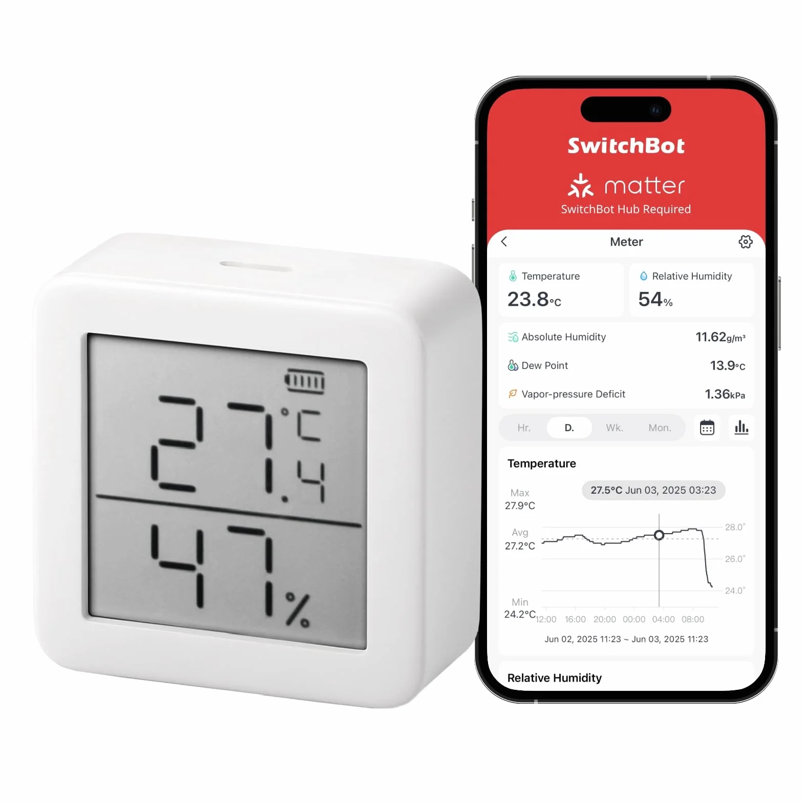 SwitchBot Termómetro Higrómetro Interior, Termómetro Exterior Bluetooth Medidor de Humedad con APP, Sensor de Punto de Rocío/VPD/Humedad Absoluta