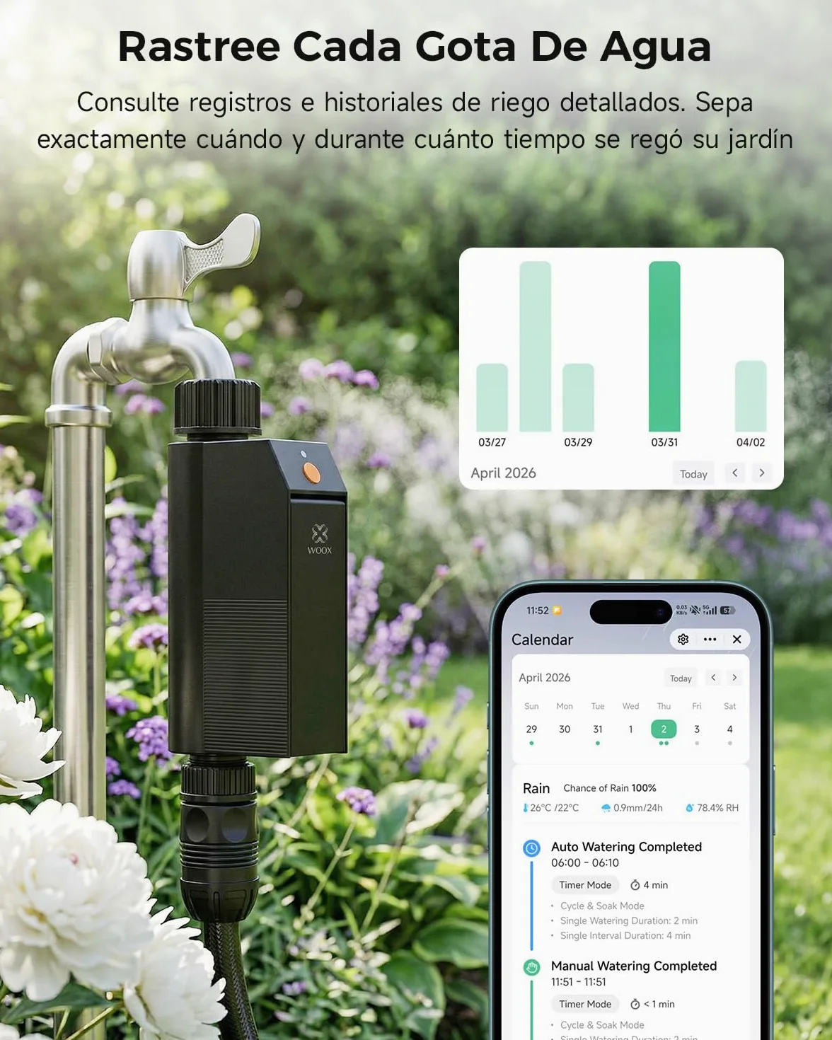 WOOX Programador de Riego WiFi Inteligente 2,4GHz, IP65 Impermeable, App/Control por Voz, Temporizador Automático con Retraso por Lluvia