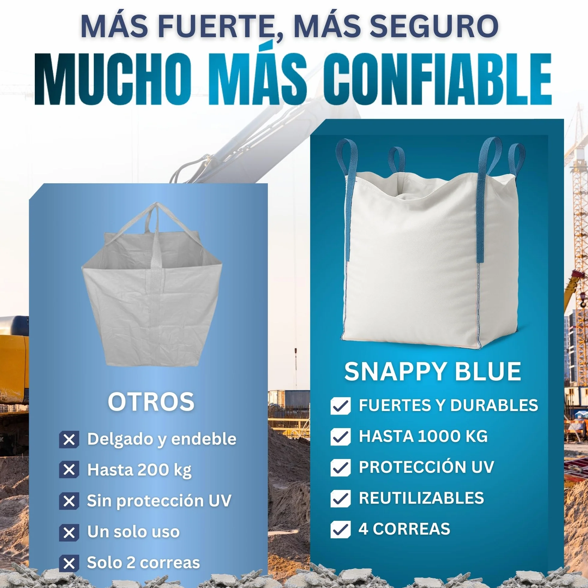 [x4 Sacos] Saco Big Bag 1000kg | Sacos Escombros Obra 80x80x90 cm | Big Bags Resistentes y Reutilizables para Jardín, Arena, Grava, Leña y Sacas 1000kg para Reparto