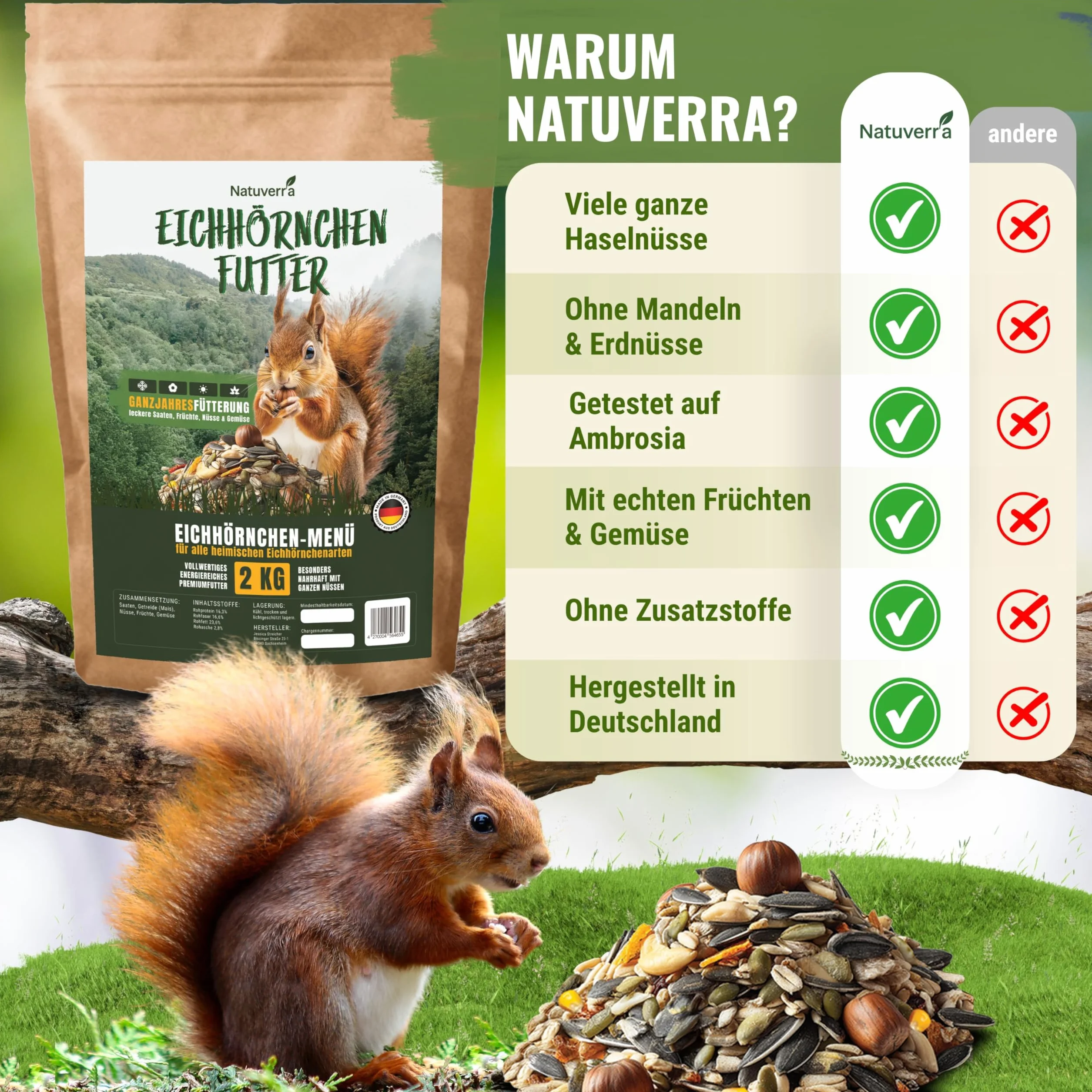 Menú de ardilla de 2 kg, mezcla premium de semillas, cereales, frutos secos, frutas y verduras, rica en proteínas y energía, alimento para todo el año para ardillas y ardillas, resellable