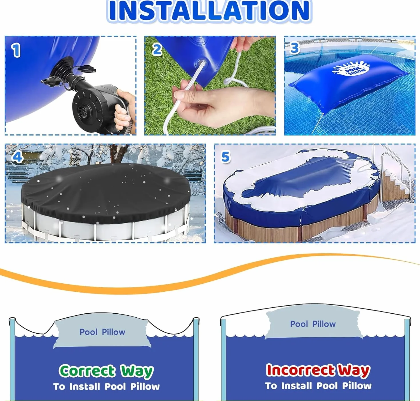 Panngu Cojín de piscina de 200 x 400 cm, cojín de aire para piscina de invierno XXL con bomba, globo de piscina de invierno, incluye kit de reparación para protección de piscina resistente al invierno