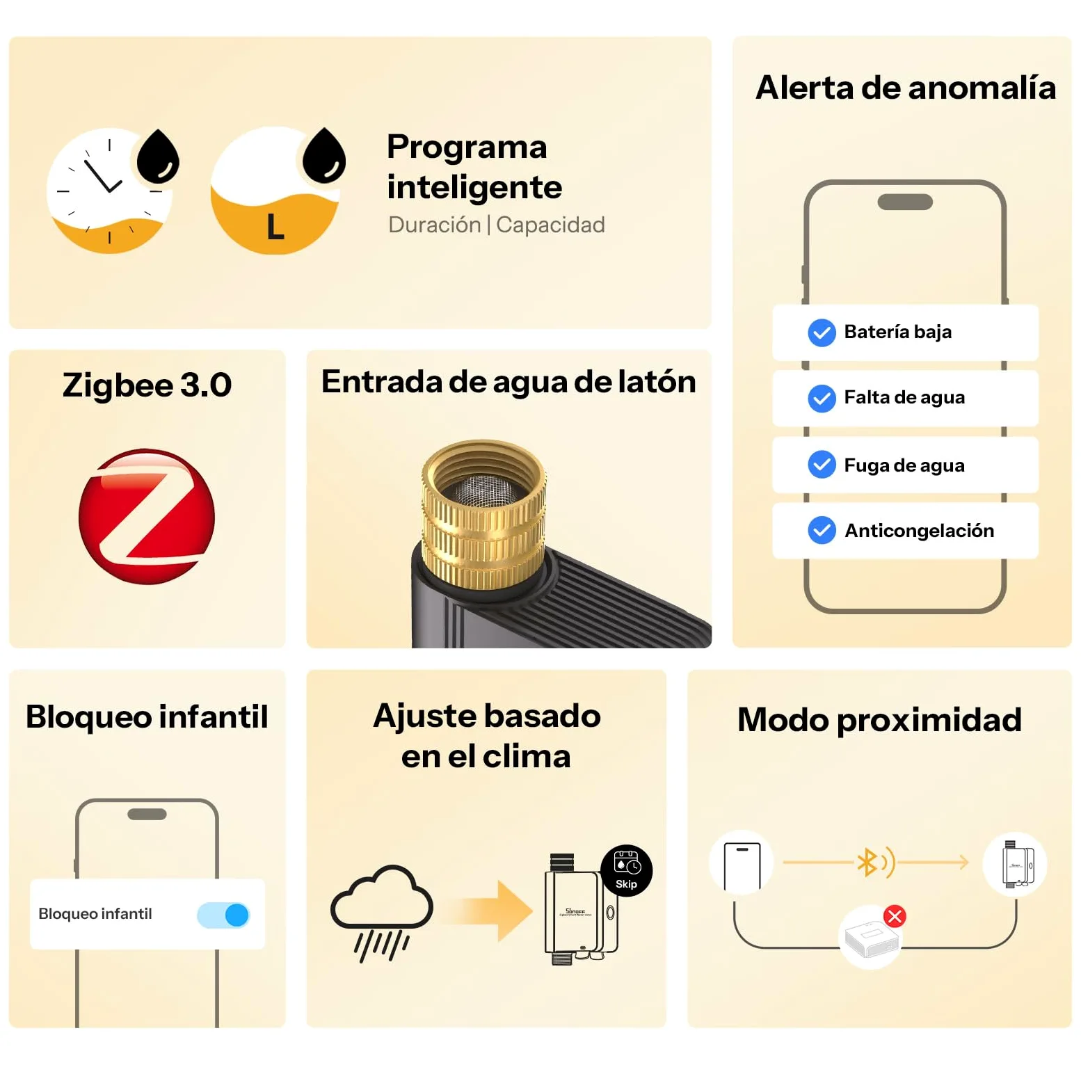 SONOFF SWV-ZFE Hydro ONE Temporizador de aspersores Zigbee inteligente, entrada de latón, programación adaptada al clima con medidor de flujo para jardín
