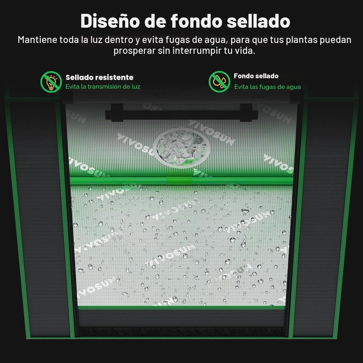VIVOSUN Tienda de Cultivo Pequeña 50x36x54cm, Cultivo Hidropónico, Tienda de Cultivo Interior de Mylar Altamente Reflectante, Fondo Sellado, Ventana de Ventilación, Puerto de Orificio para Cables