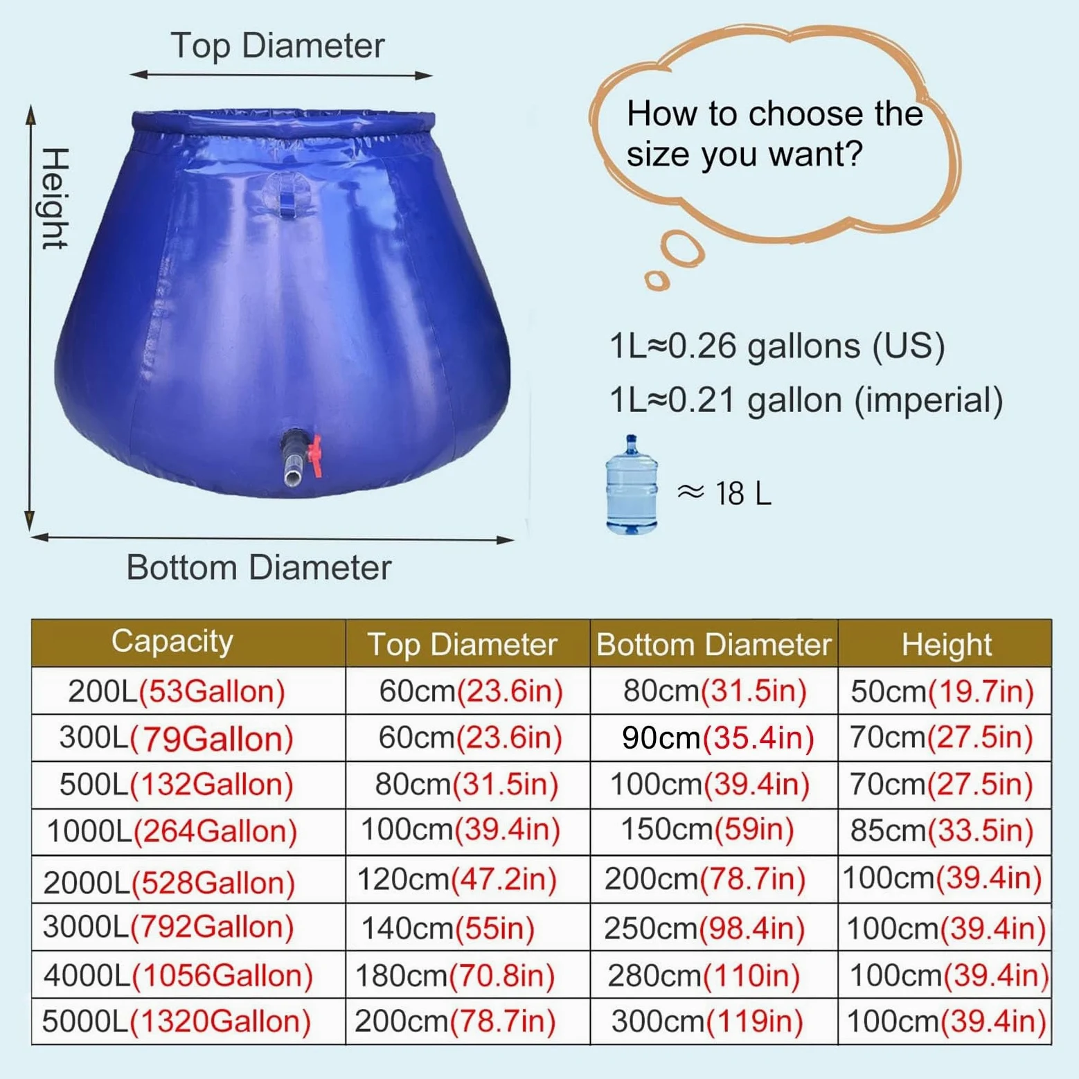 Bolsa de almacenamiento de agua de emergencia, bolsa de transferencia de agua plegable de gran capacidad con grifo, sistema de recogida de agua de lluvia, depósito de agua al aire libre