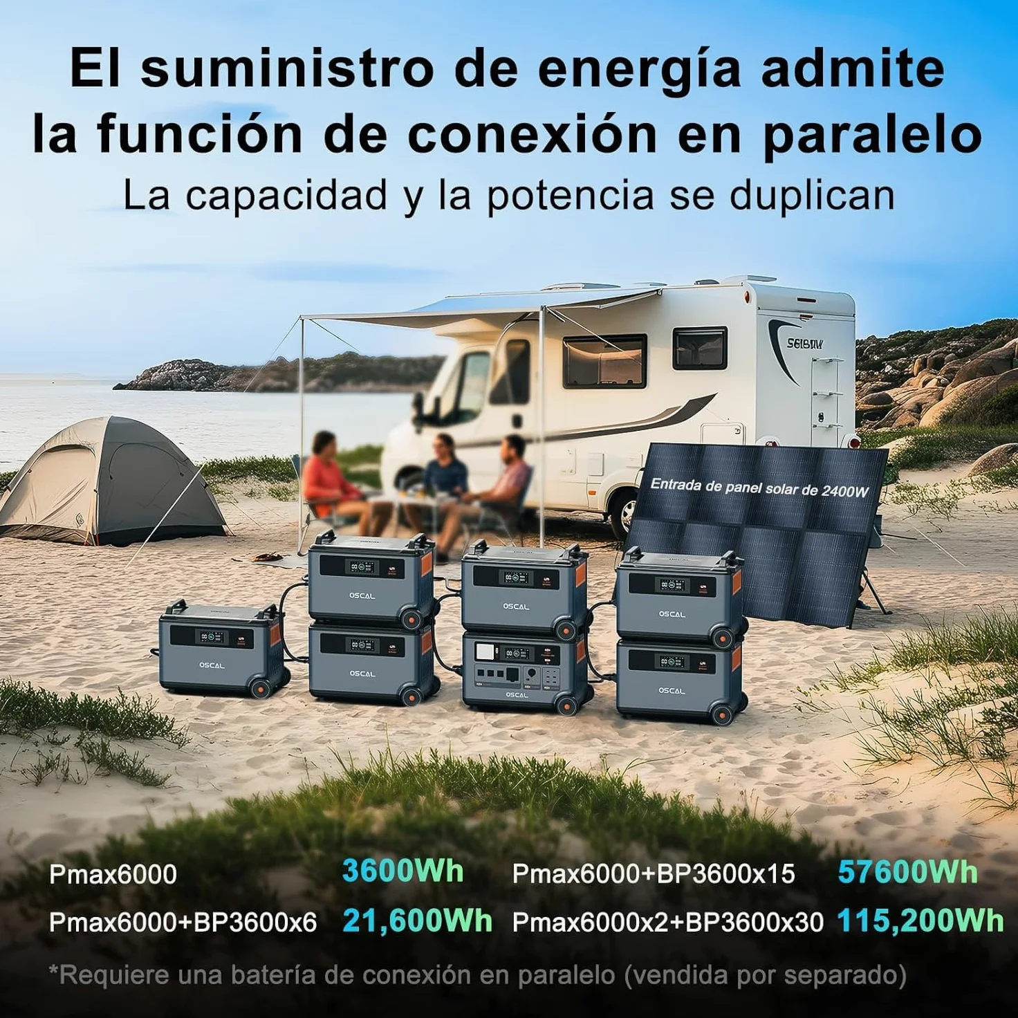 PowerMax 6000 Estacion de Energia Portatil con 4x200W Panel PV 3600Wh/6000W | LiFePO4 Batería de Gran Potencia (pico de 9000W), Generador Solar, Carga Rápida de 0-80% en 90 min para Camping, RV, Apagón