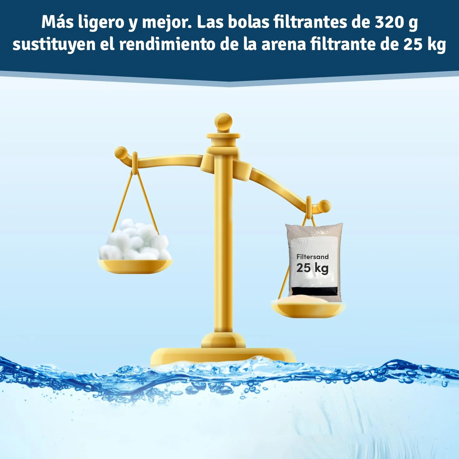Bolas de Filtro de Piscina de Veddelholzer El Material más Ligero para el Mejor Rendimiento sustituye la Arena de Filtro de 25 kg Arena de Cuarzo de Alemania Limpiador de Piscinas Sistema de Filtro
