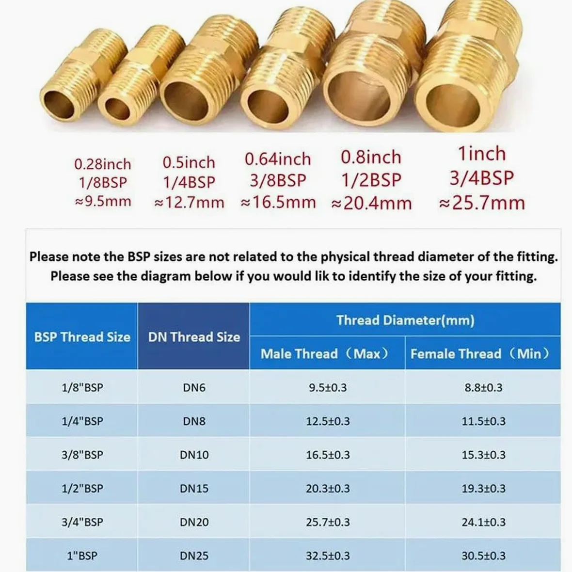 Tubería de latón Accesorio de pezón hexagonal 1/8" 1/4" 3/8" 1/2" 3/4" 1" Rosca macho Adaptador rápido Conector de acoplador para agua Aceite Gas-3l8 a 3l8-50 PCS