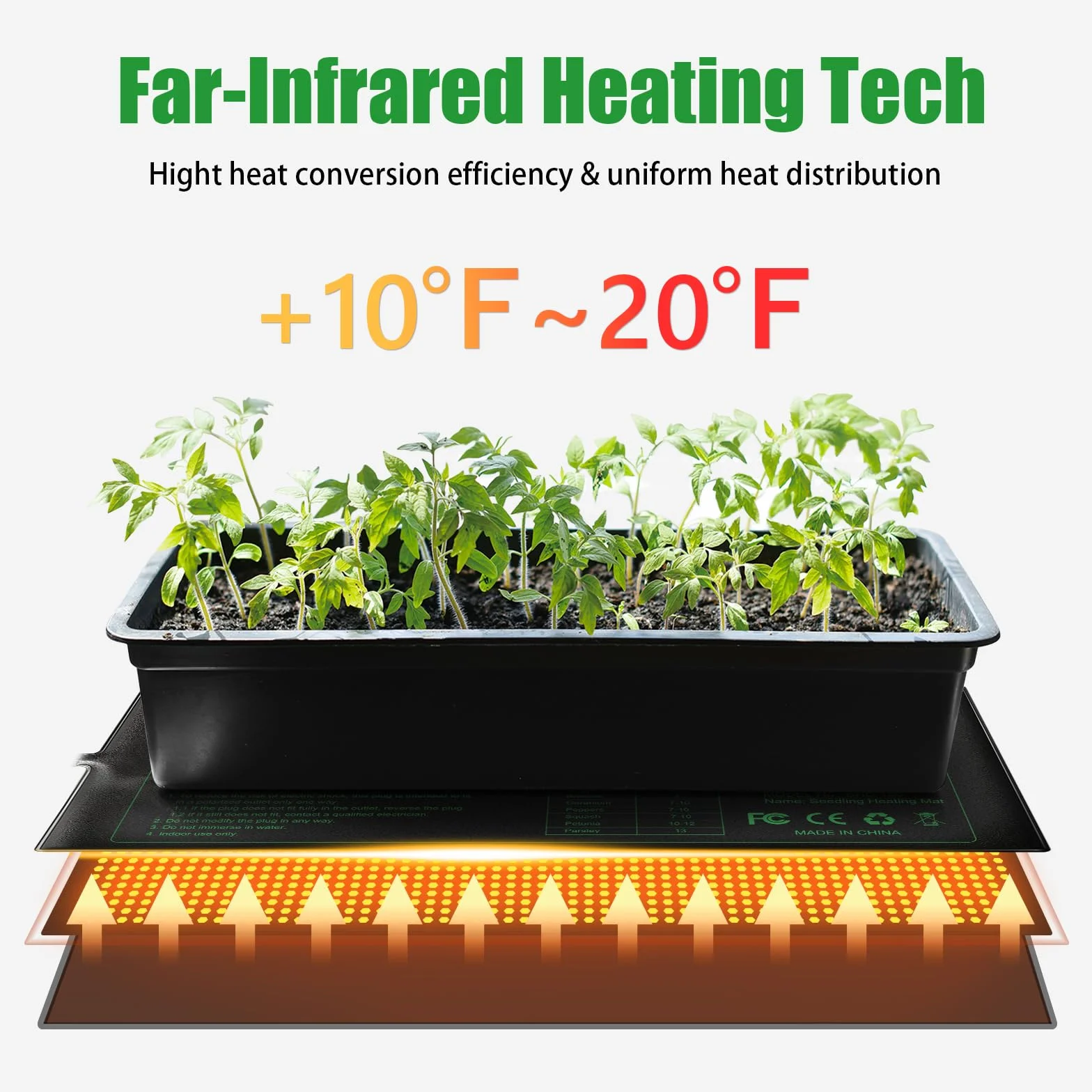 RIOGOO Placa calefactora para Invernadero, germinación, jardín hidropónico, terrario - Marcado CE - 18W de Potencia - Medidas 24 x 52 cm(2 Paquetes)