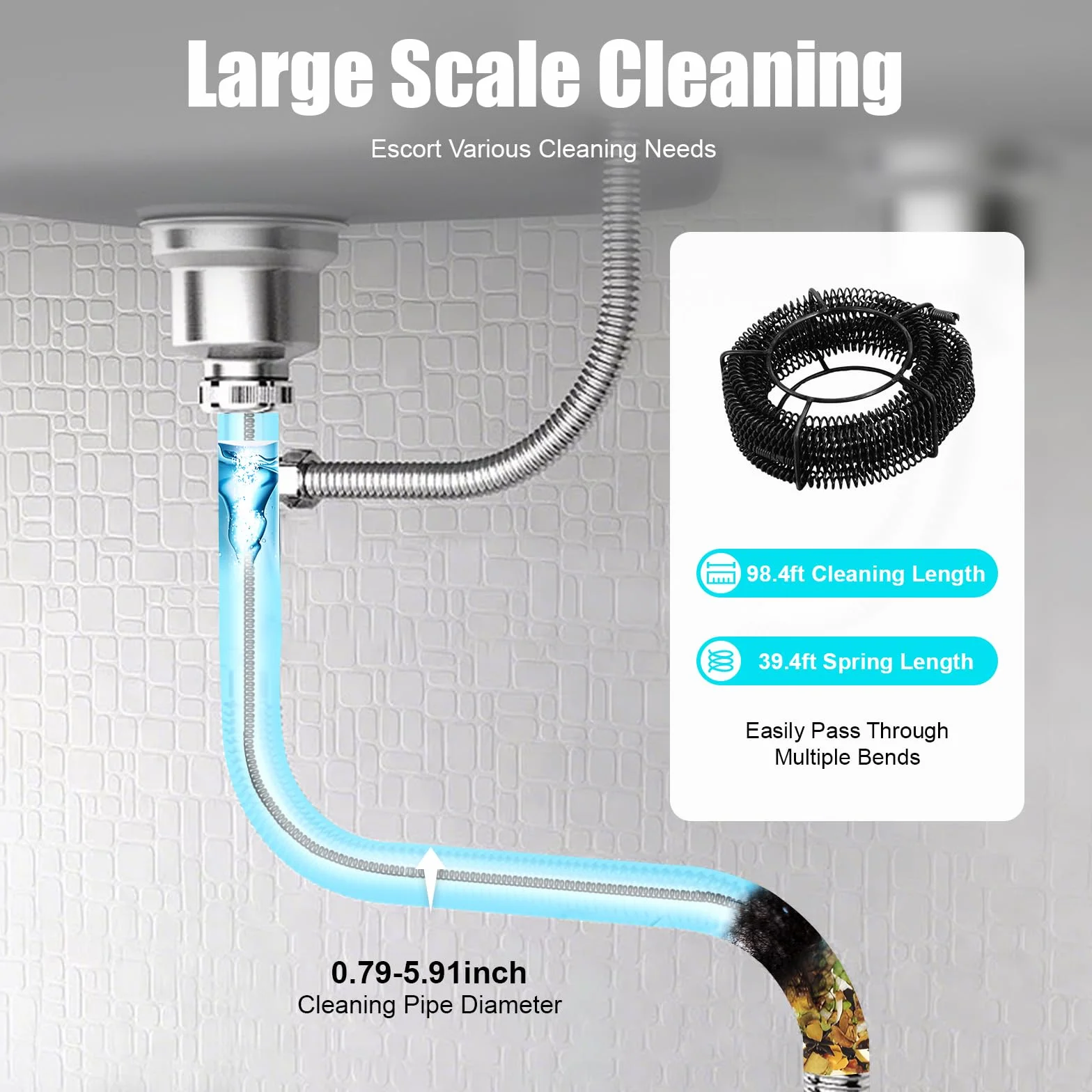 Limpiador de tuberías de 1000 W, motor de cobre y radiador de aluminio, elimina obstrucciones en inodoros/cocinas, espiral de 12 m para tubos de 20-150 mm