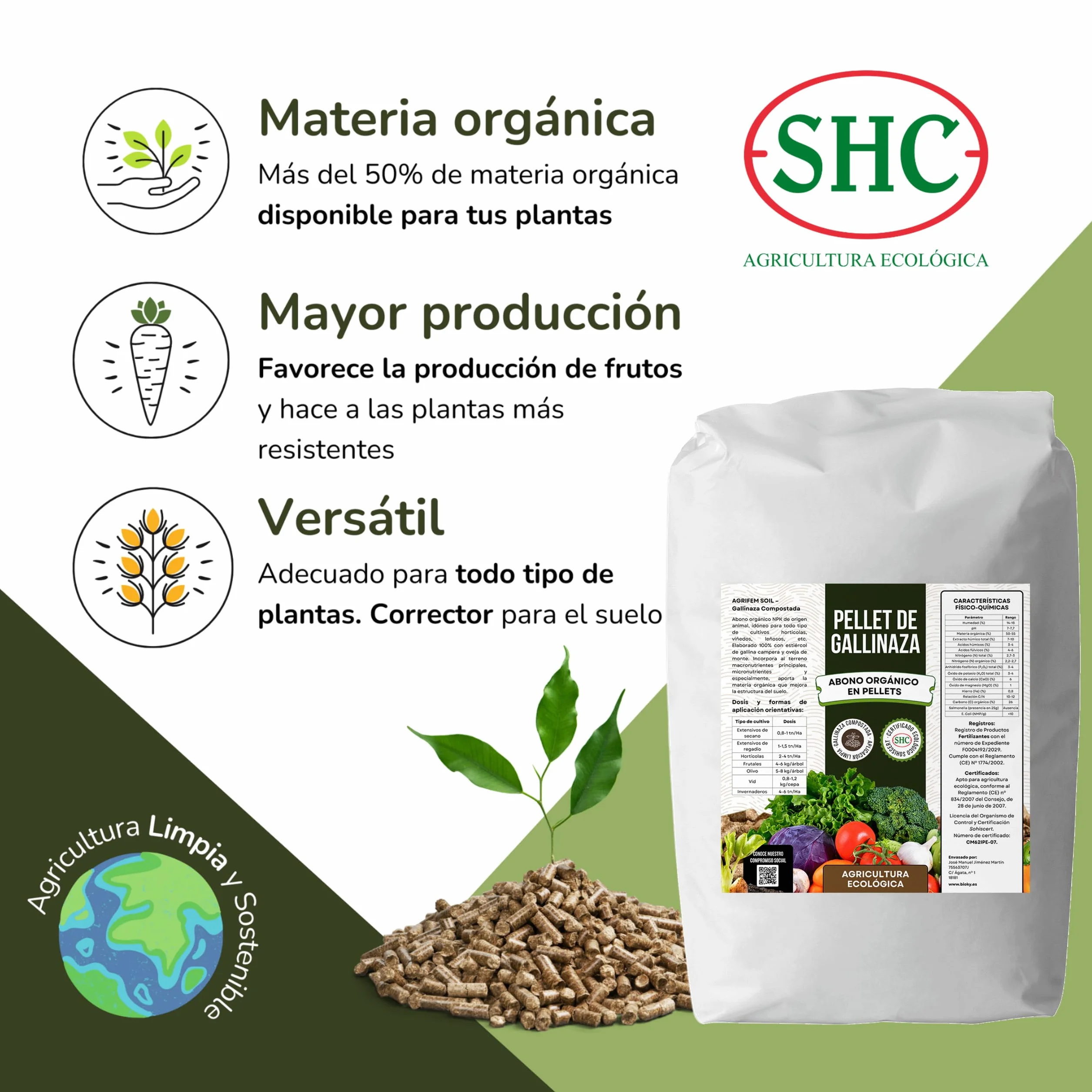Gallinaza 25kg - Abono Orgánico para Huerto y Plantas de Interior - Fertilizante Orgánico en Pellets - Abono Sólido de Liberación Lenta - Estiércol de Gallina - NPK | Agricultura Ecológica (25)