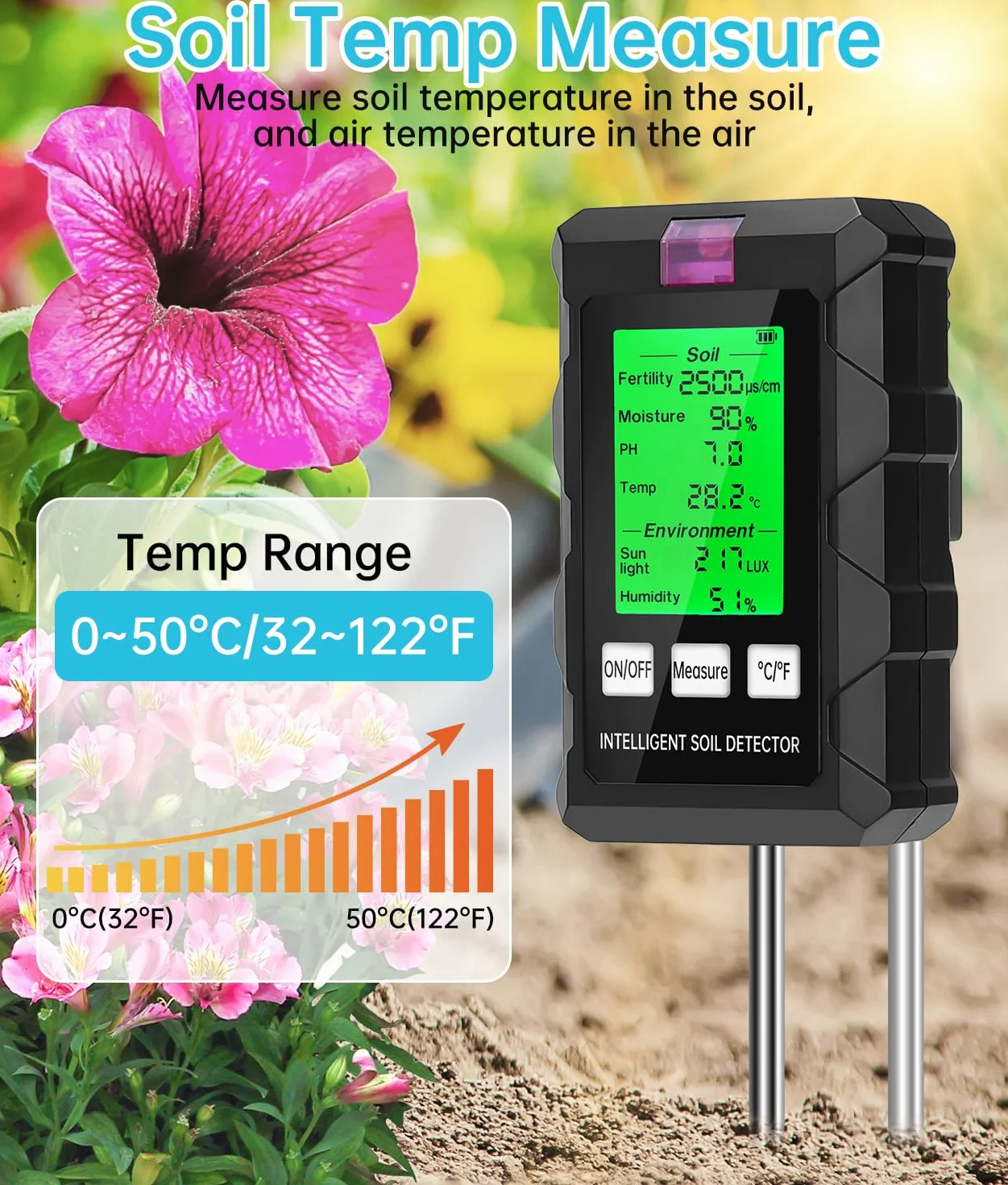 WADEO Medidor de pH del Suelo, Medidor de Suelo 6 en 1, fertilidad del Suelo/Humedad/ph/Temperatura/Sol/Humedad Ambiental, con Doble sonda y Pantalla LCD retroiluminada, para la Granja/jardín/césped