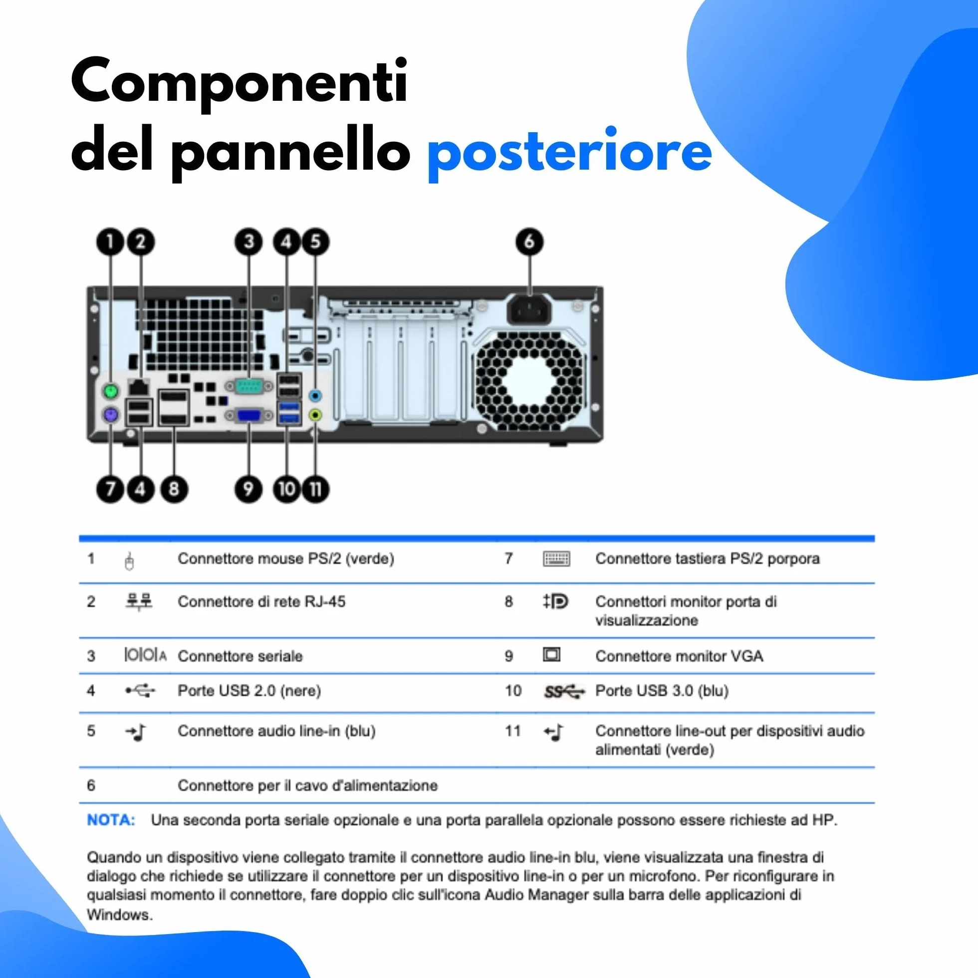 HP EliteDesk Ordenador de sobremesa Intel Core i5 3.2 GHz 16GB RAM SSD 500GB Windows 11 Pro Reacondicionado