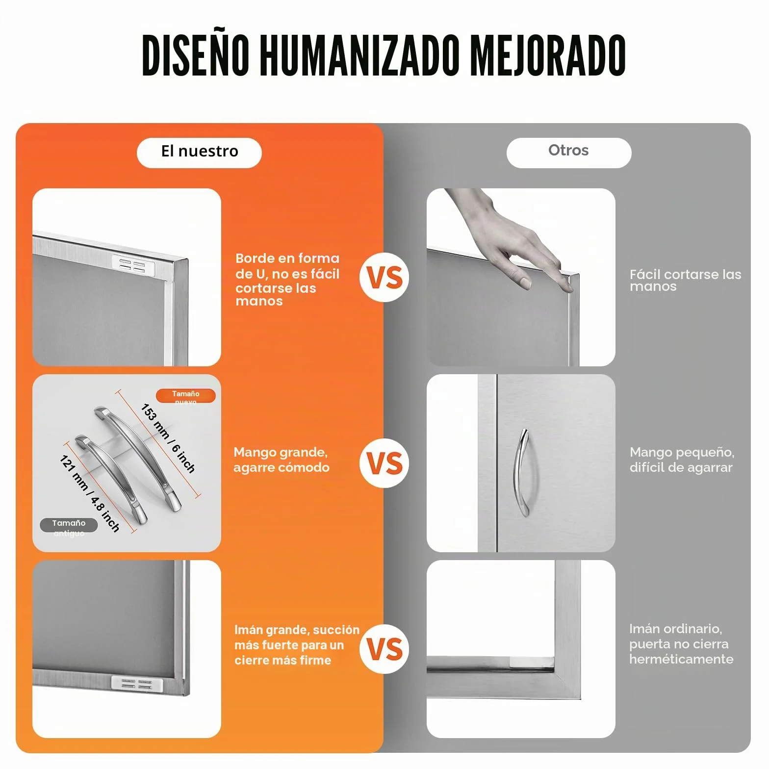 VEVOR Puerta de Acceso a Barbacoa 790 x 790 x 46 mm Puerta de Cocina Exterior Doble Puerta Empotrada de Acero Inoxidable con Manija para Isla de Barbacoa, Estación de Parrilla, Armario Exterior