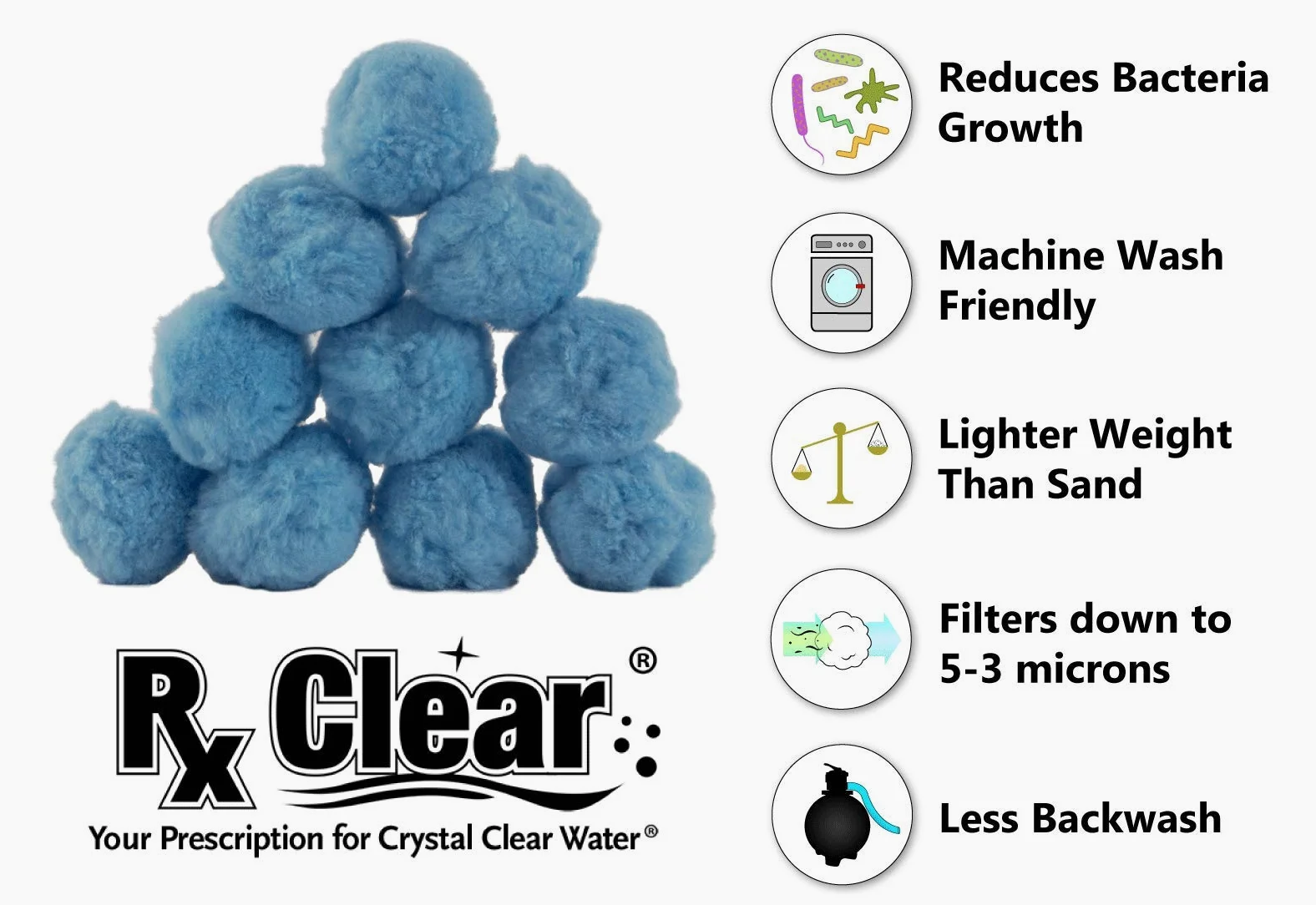 Rx Clear Blue Luster - Filtro para filtros de arena de piscina, alternativa a la arena y al vidrio filtrante, tecnología especial que ayuda a mantener las piscinas limpias, dura varias estaciones,