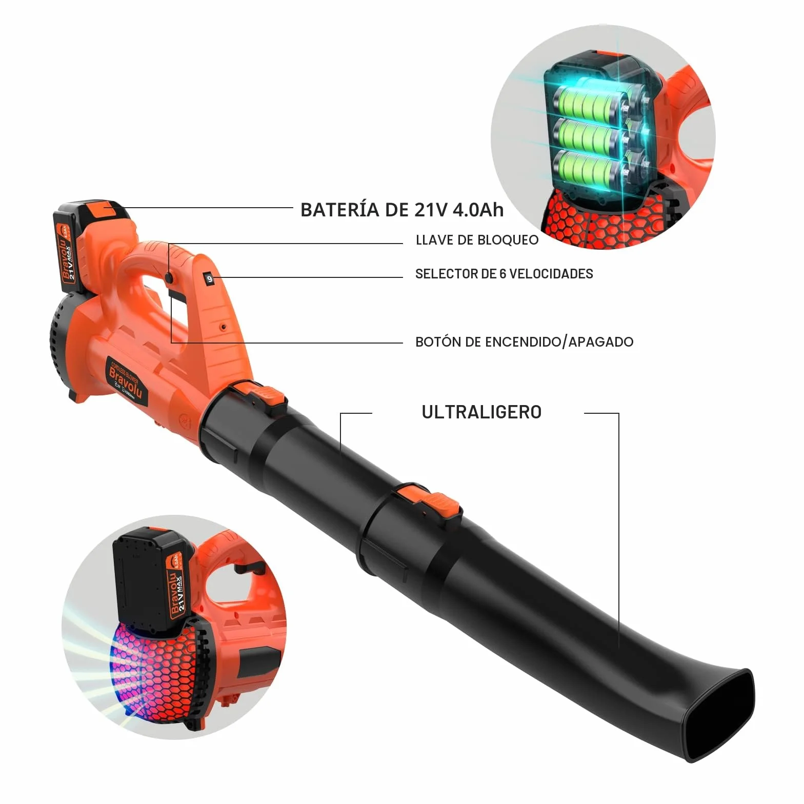 Soplador de Hojas, Bravolu 21V Soplador con Baterías Recargables de 2 X 4,0 Ah y Cargador, Flujo de Aire de 240 km/h, 6 Velocidades Soplador de Hojas Eléctrico