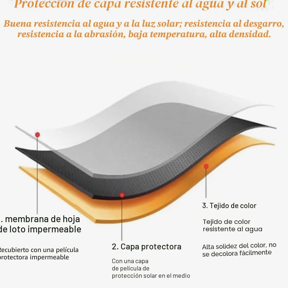 Lona para toldo Exterior, Tela de Repuesto para toldo, Tela Impermeable Ripstop, poliéster 320 g, Estructura no incluida,Camel,(10x8.2ft) 3x2.5m