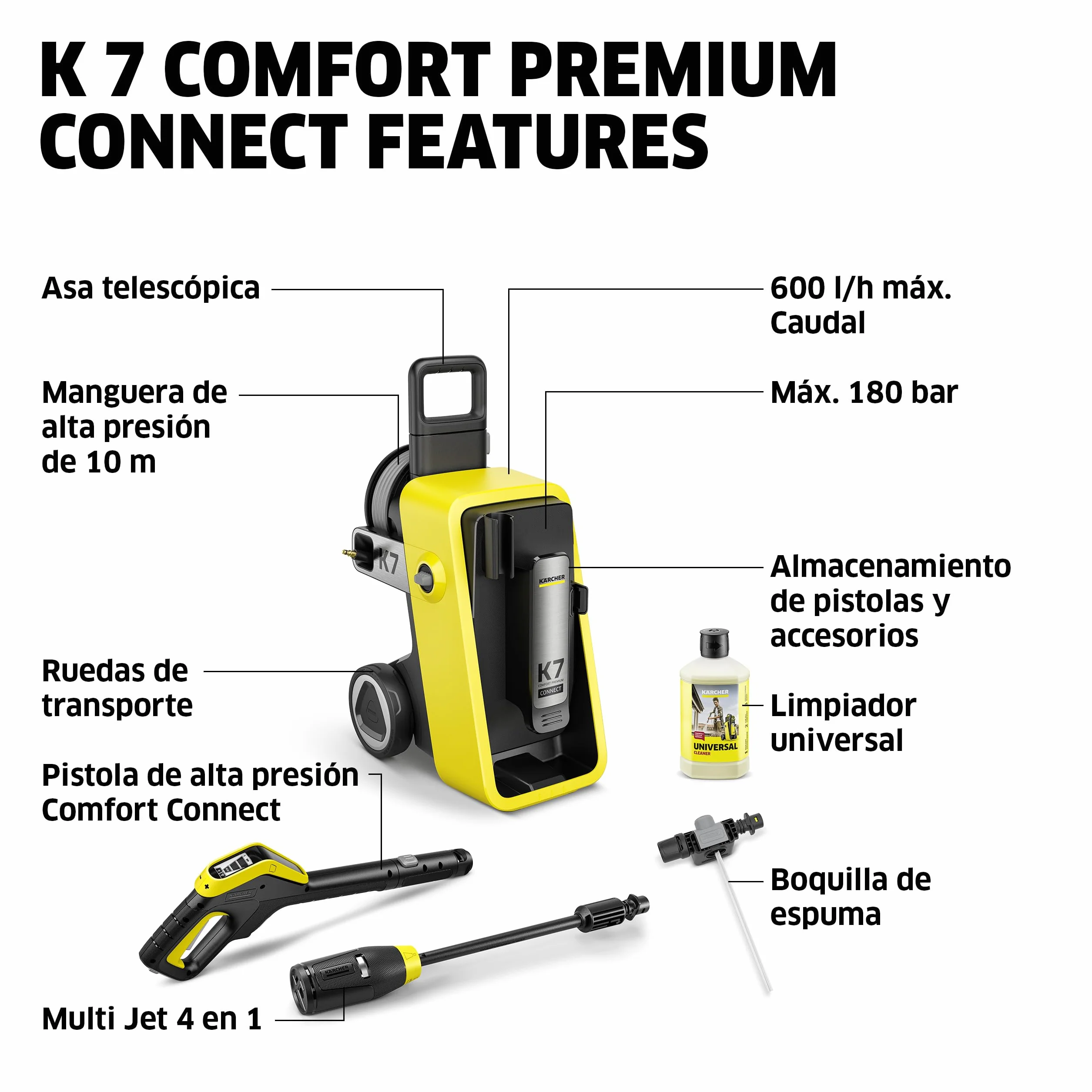 Kärcher hidrolimpiadora K 7 Comfort Premium Connect, presión: máx. 180 Bar, caudal: 600 l/h, área: 60 m²/h, Manguera de Alta presión, Tambor para Manguera, Control Mediante App