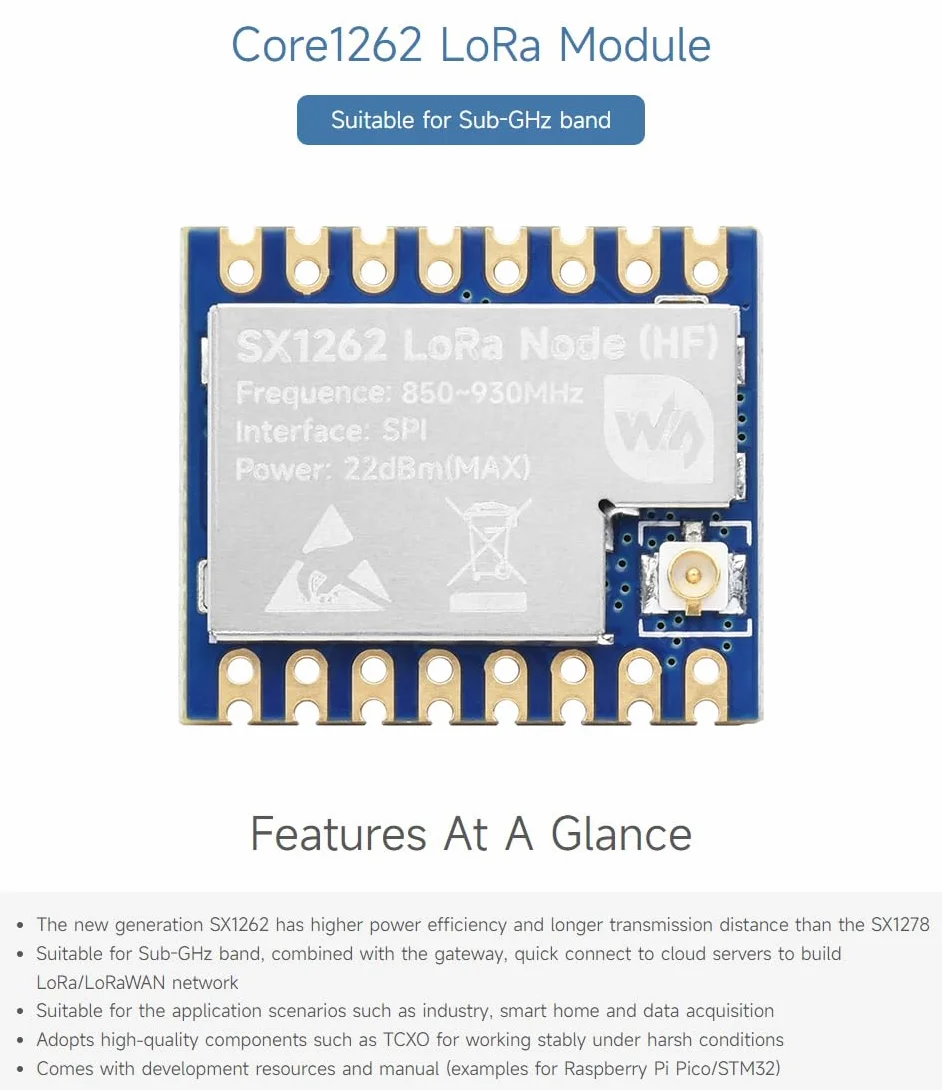 Waveshare Core1262 HF Lora Module SX1262 Chip 850~930MHz Sub-GHz Long-Range Anti-Interference