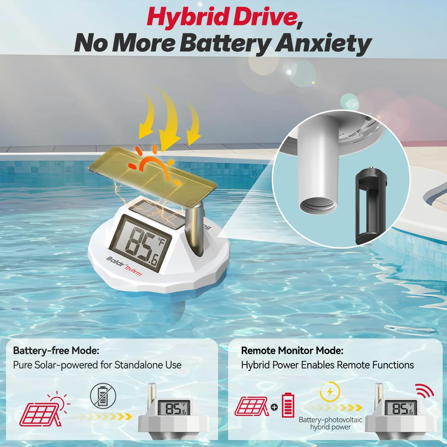 BaldrTherm Termómetro de piscina inteligente Wi-Fi, impermeable IPX8, monitor de temperatura del agua digital flotante con aplicación, fácil lectura y notificaciones de alerta para estanques, jacuzzi