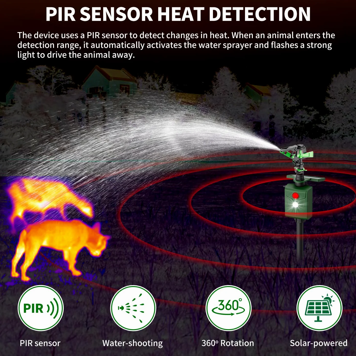 Ahuyentador de animales por chorro de agua, ahuyentador de aves, para jardín y estanque, carga USB/carga solar en dos modos, detector de movimiento PIR, ahuyentador de pájaros