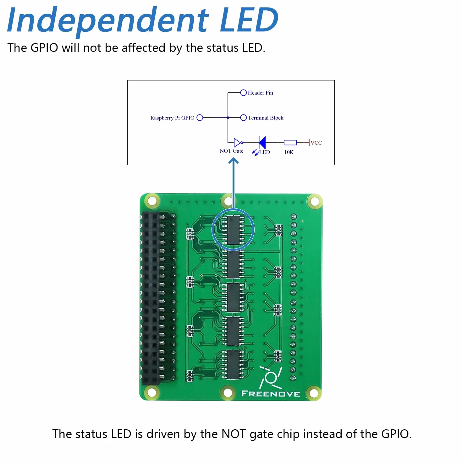 Freenove Breakout Board for Raspberry Pi 5, Terminal Block Shield Hat GPIO Status LED