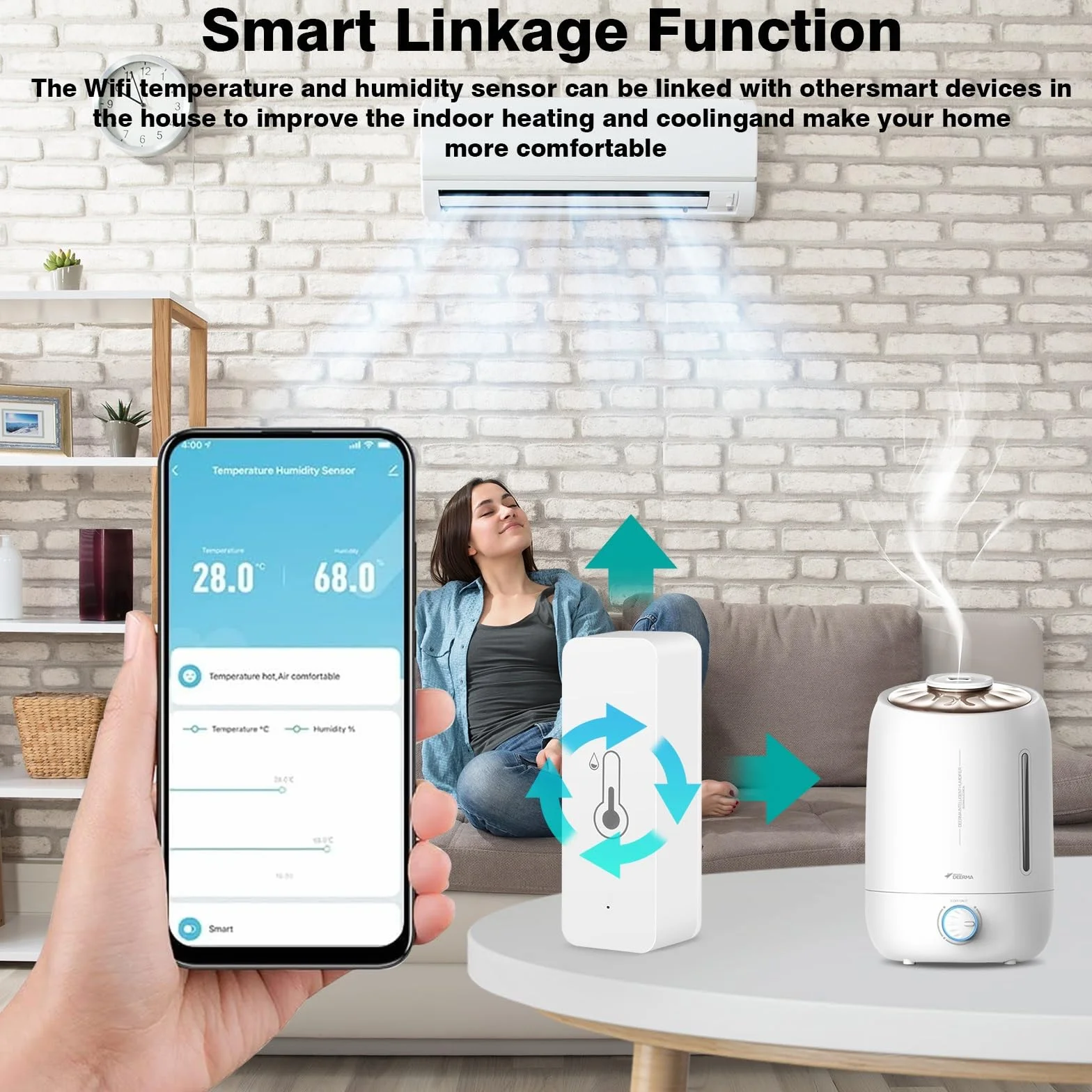 Jadeshay Termómetro Higrómetro WiFi Inteligente,4 Piezas Sensor Inalámbrico de Temperatura Humedad Digital Monitor de Ambiente para Hogar Oficina Invernadero y Bodega,Compatible con Smart Life Alexa