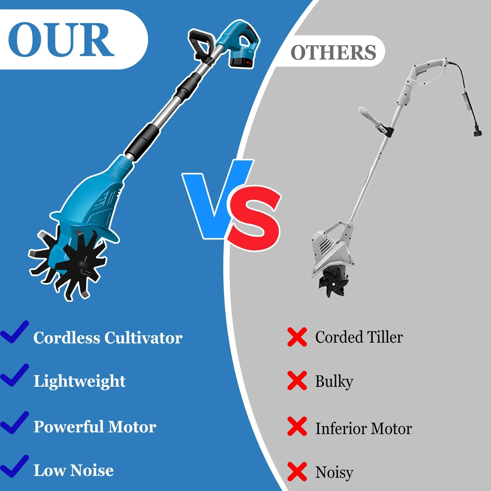 Cultivador a batería para baterías Makita de 18 V, motocultivador eléctrico de 300 W para la labranza y la jardinería, con 10 cm de Ancho de Trabajo y 15 cm de Profundidad de Trabajo, 360 RPM