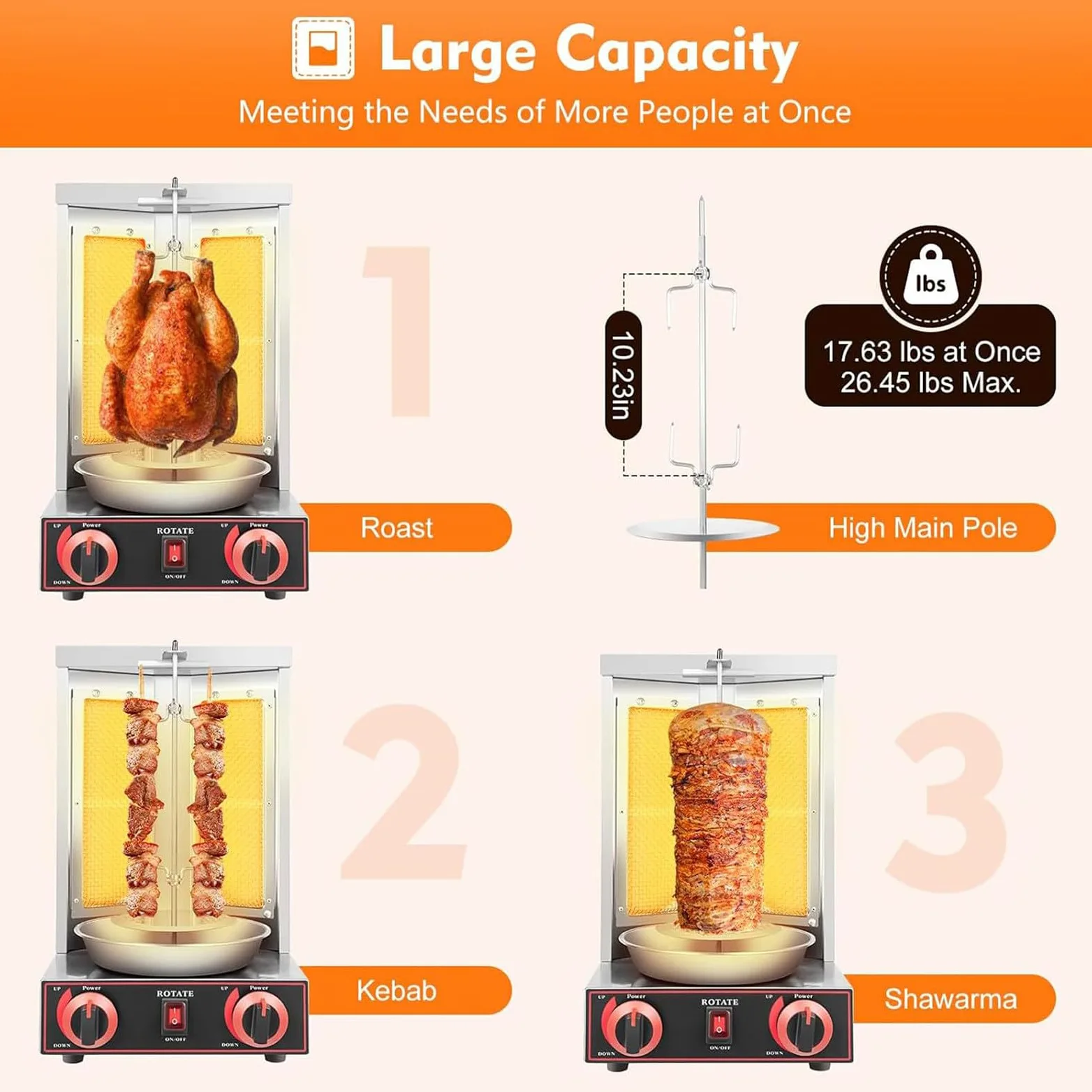 Horno Asador Vertical A Gas, Horno Asador Gyro, Máquina De Gas para Kebab Doner, con 2 Quemadores, Capacidad De 13 Libras, con Bandeja De Aceite, para Reuniones Familiares Black