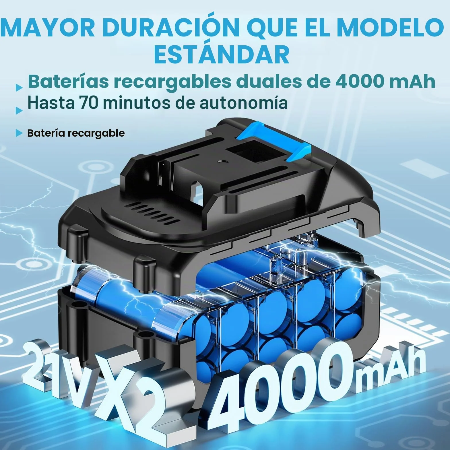 Hidrolimpiadora Bateria,Pistola de Agua a Presión 21V 80 bar,2x4000mAh,Boquilla 6 en 1,Tubo de 10 m Press & Clean Pistola Lavado,Hidrolimpiadora Portatil Batería para Coche Jardín Terraza Césped Riego