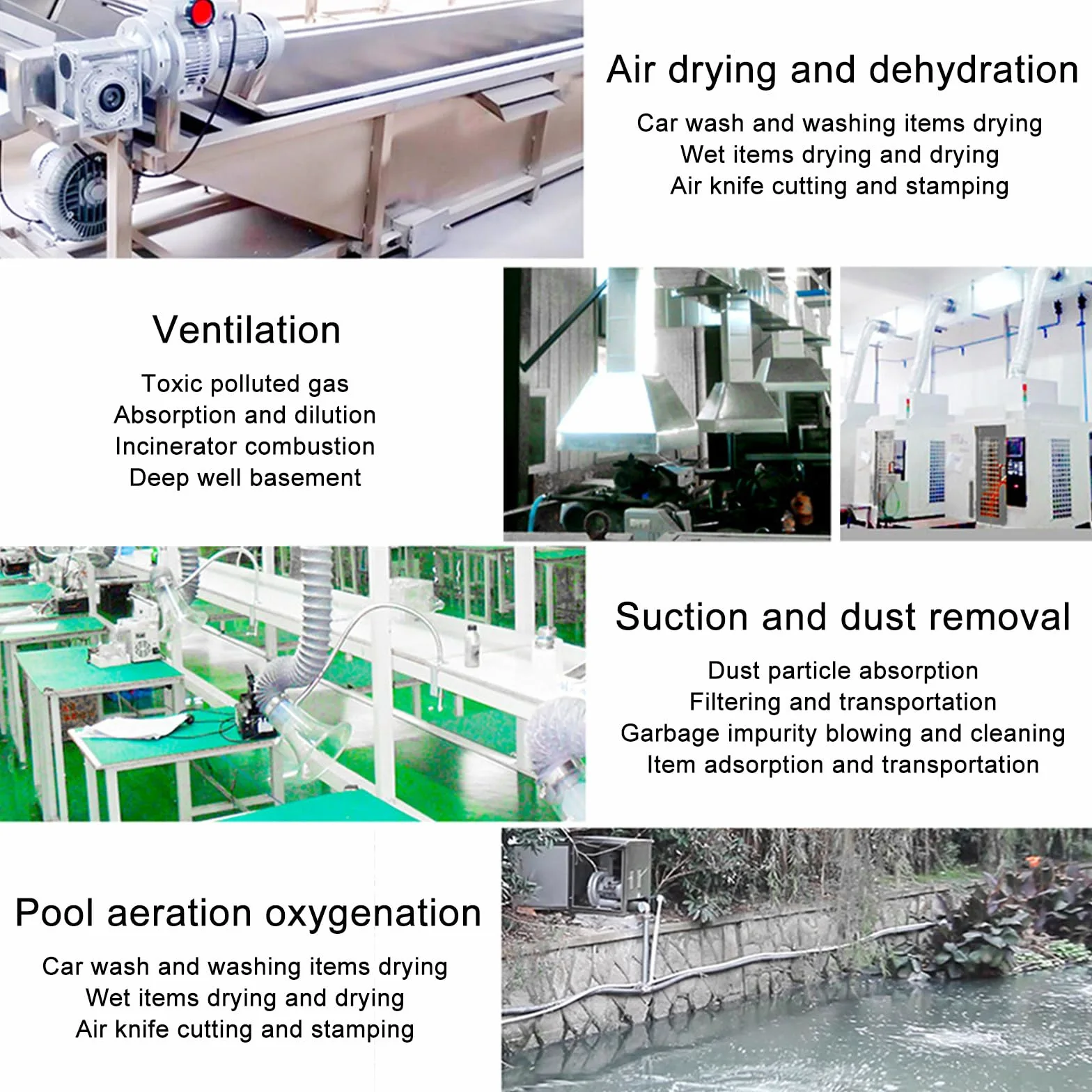 Genérico Máquina de aireación y oxigenación de 220 V/380 V para estanques y Piscinas de Peces, soplador Industrial de 350 W, soplador regenerativo con Filtro de Polvo, aireador eficiente para acuicul