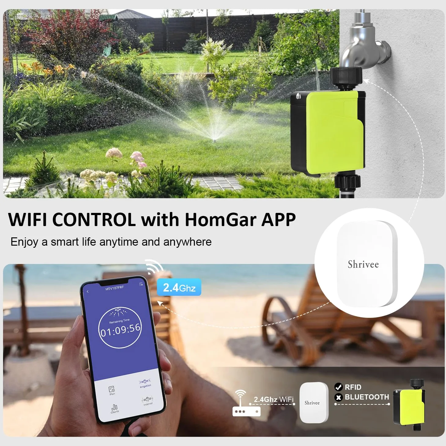Ordenador de riego, Temporizador Inteligente de riego automático, Temporizador de Agua WiFi para aspersor de césped, con aplicación y Control del Consumo de Agua, para jardín