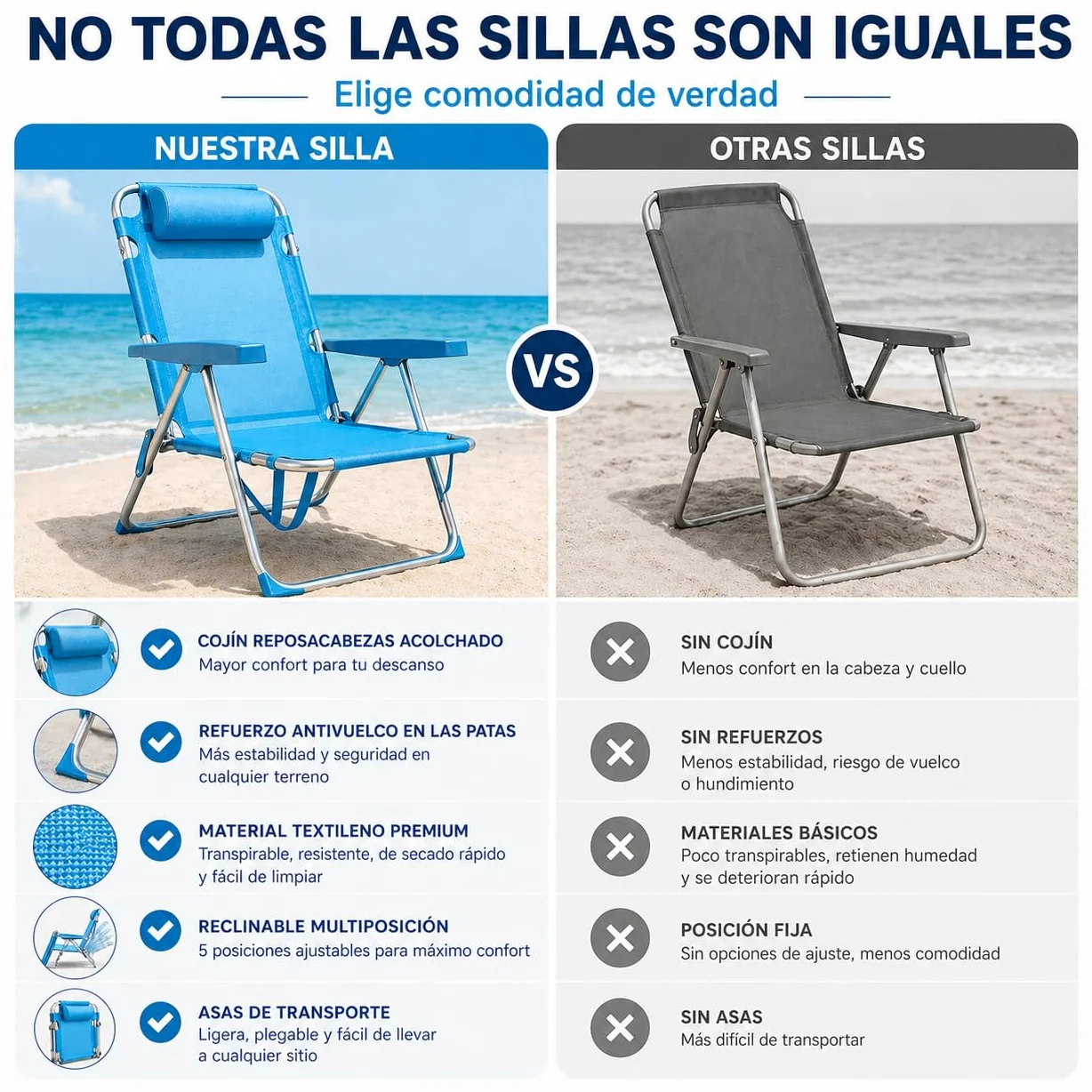 TIENDA EURASIA Pack 2 Sillas de Playa Plegables, Reclinables con 4 Posiciones, Refuerzo Antivuelco en Patas, Reposacabezas, Textileno, Azul Turquesa, 48x62x85 cm