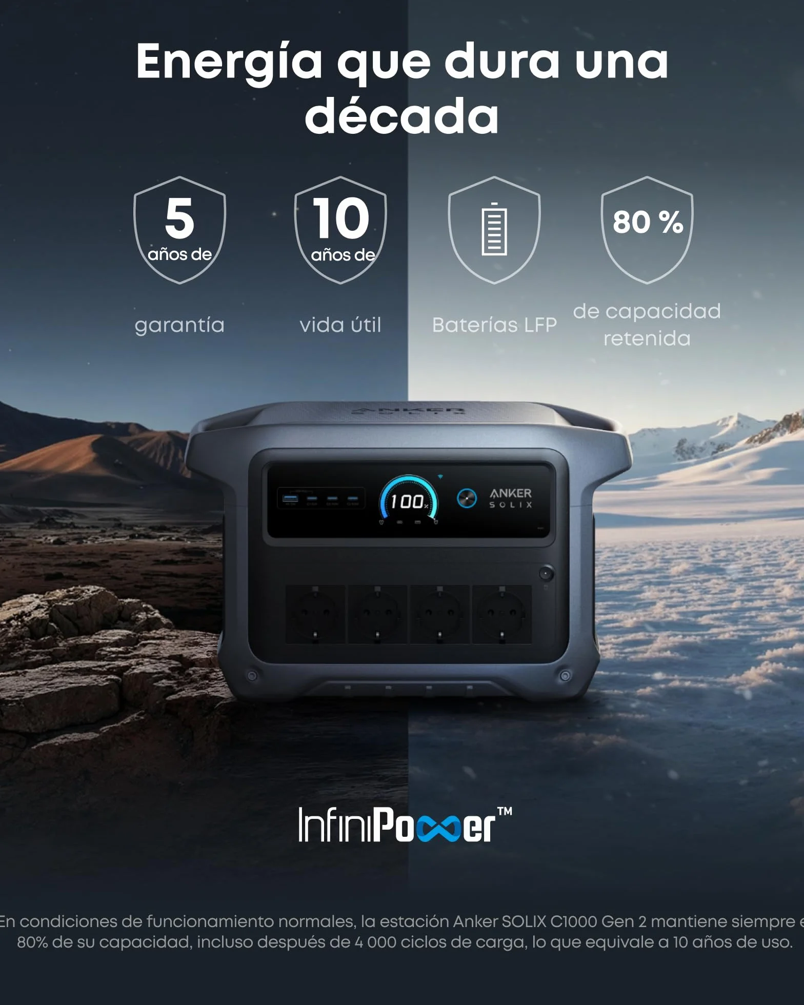 Estación de energía portátil Anker SOLIX C1000 Gen 2, generador solar de 2 000 W (pico 3 000 W), carga completa en 49 minutos, batería LiFePO4 de 1 024 Wh para respaldo doméstico, cortes de energía y