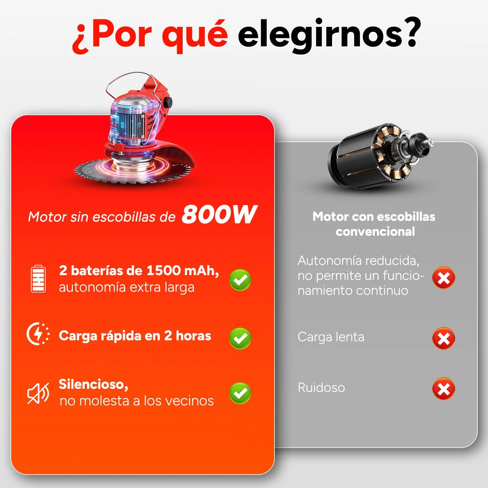 OUTIGO Cortadora de césped eléctrica inalámbrica, desbrozadora inalámbrica con 2 baterías y 4 Cuchillas, Recortar Malas Hierbas, césped Exterior y Ramas pequeñas, Decespugliatore Elettrico