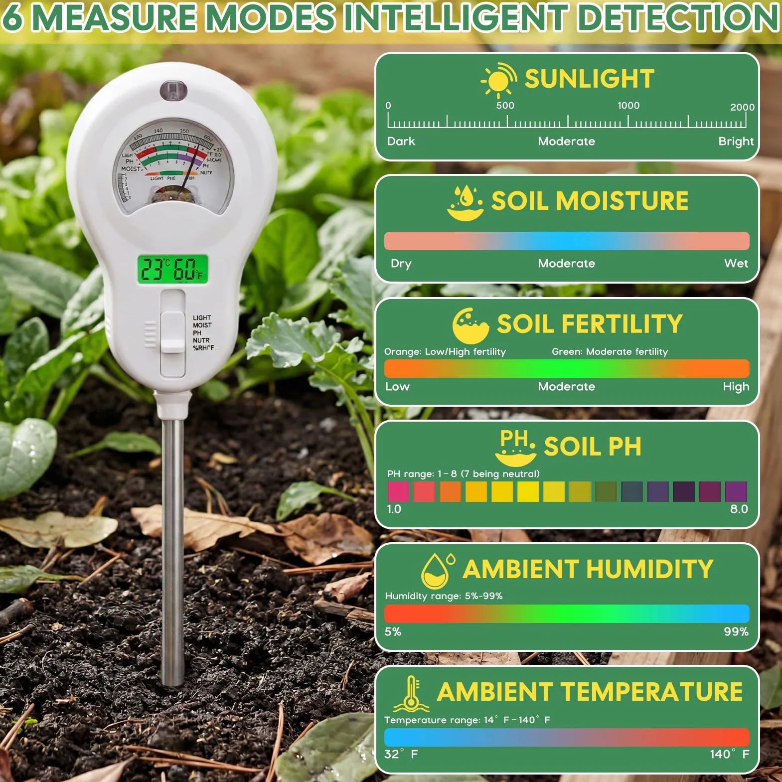 Medidor de Humedad del Suelo 6 en 1 Medidor de pH de Suelo Preciso Fertilidad/PH/Humedad/Temperatura/Humedad Ambiental/Luz Probador de Suelo con Problema Extraíble para Plantas Interior Exterior